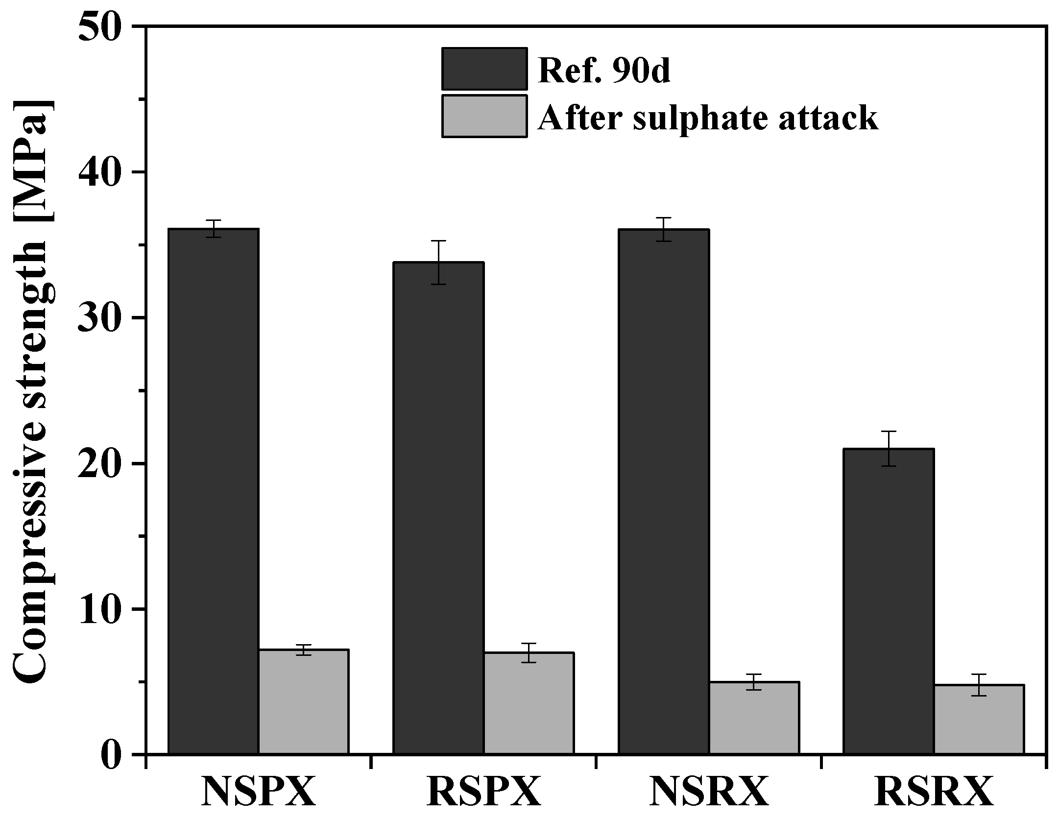 Applsci 12 02732 g013
