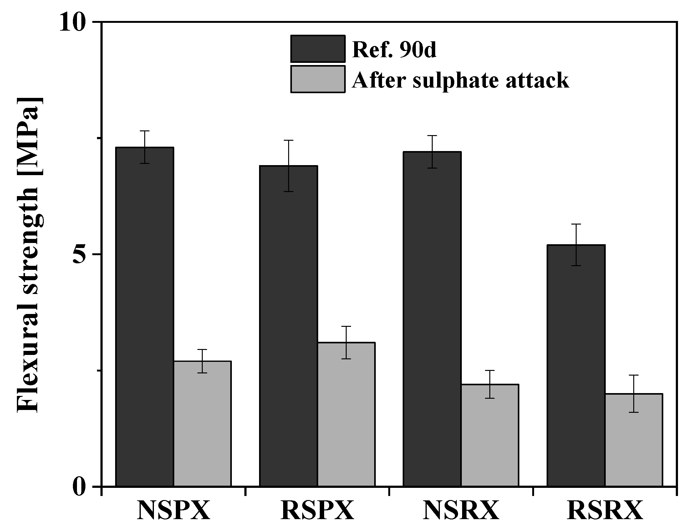 Applsci 12 02732 g014