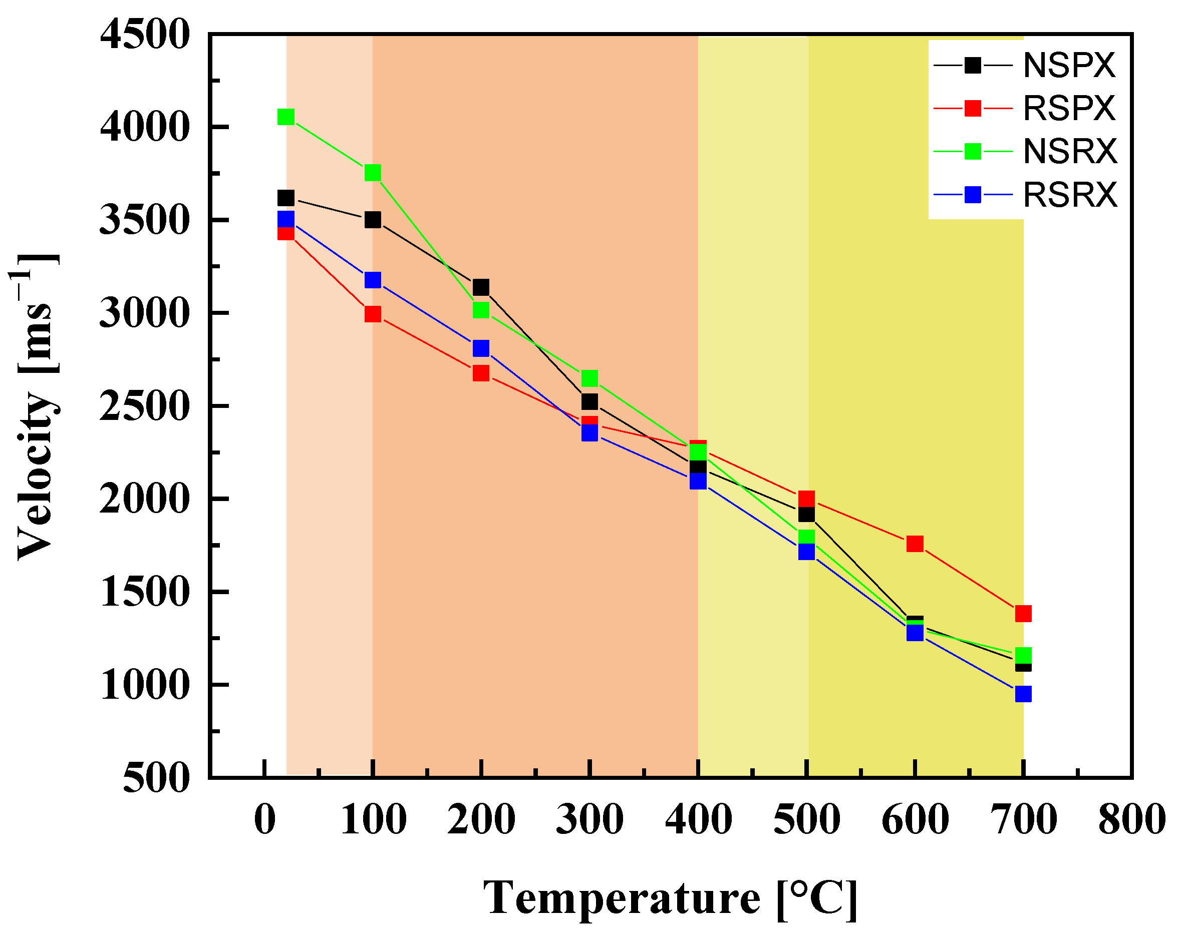 Applsci 12 02732 g016