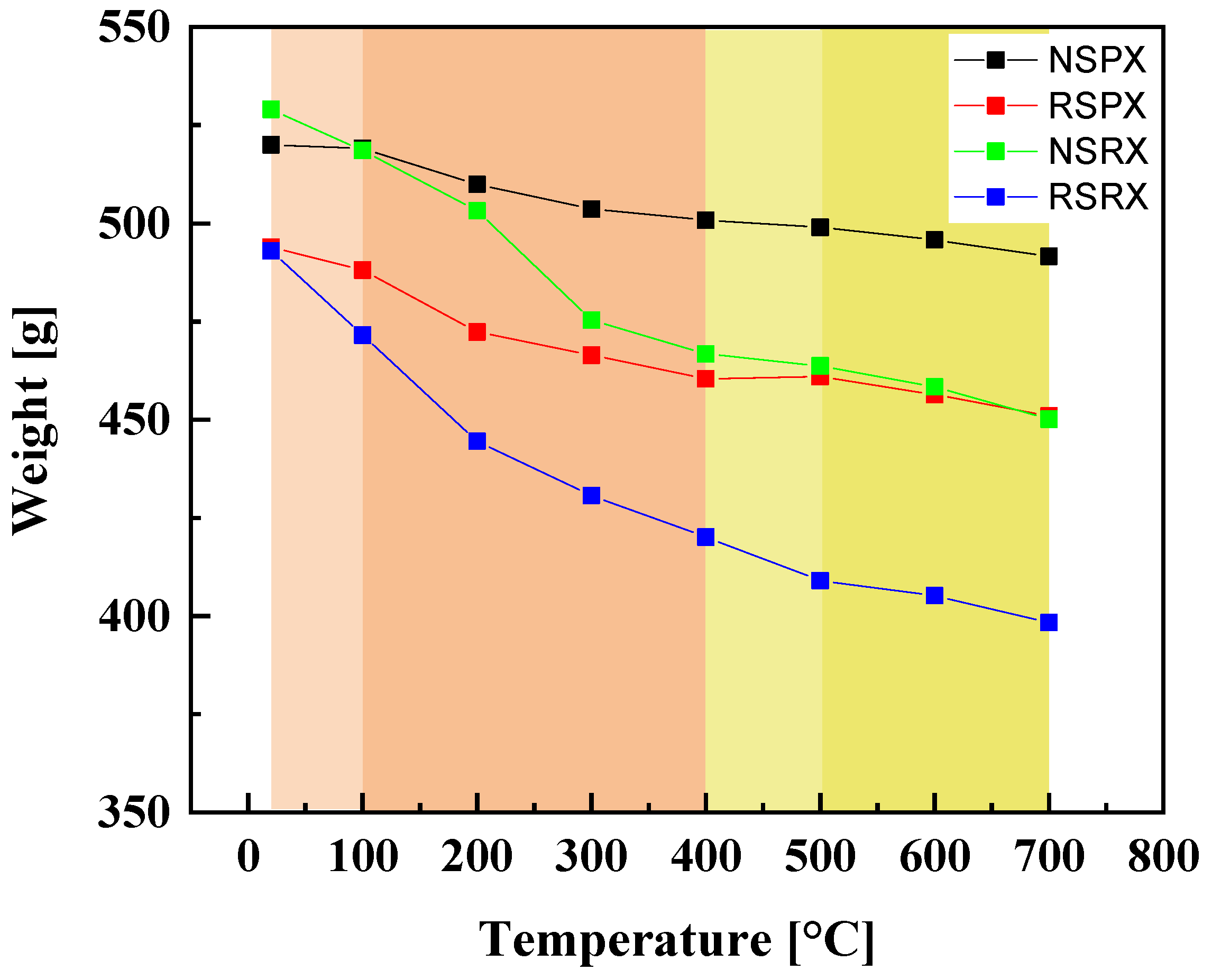 Applsci 12 02732 g017