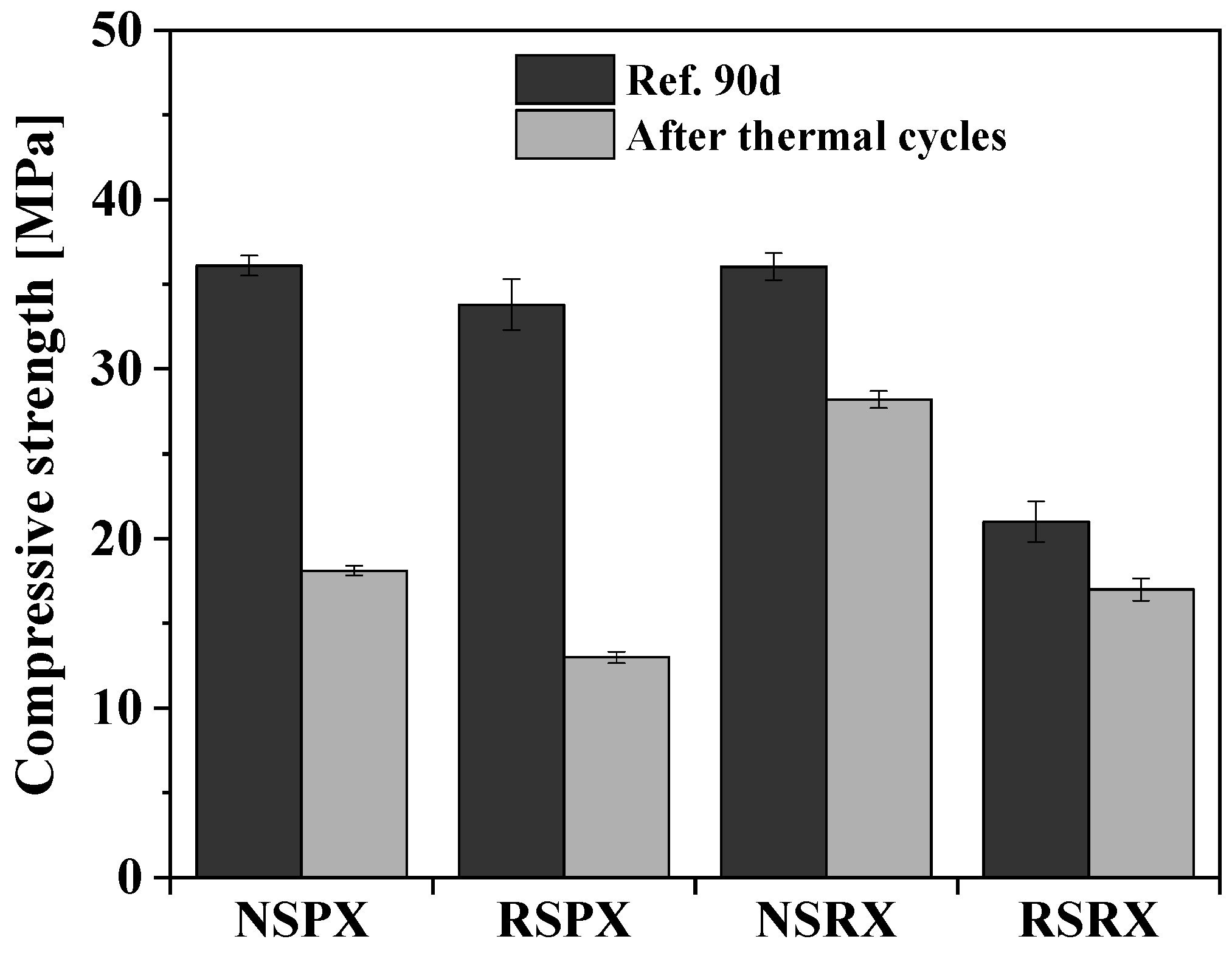 Applsci 12 02732 g019