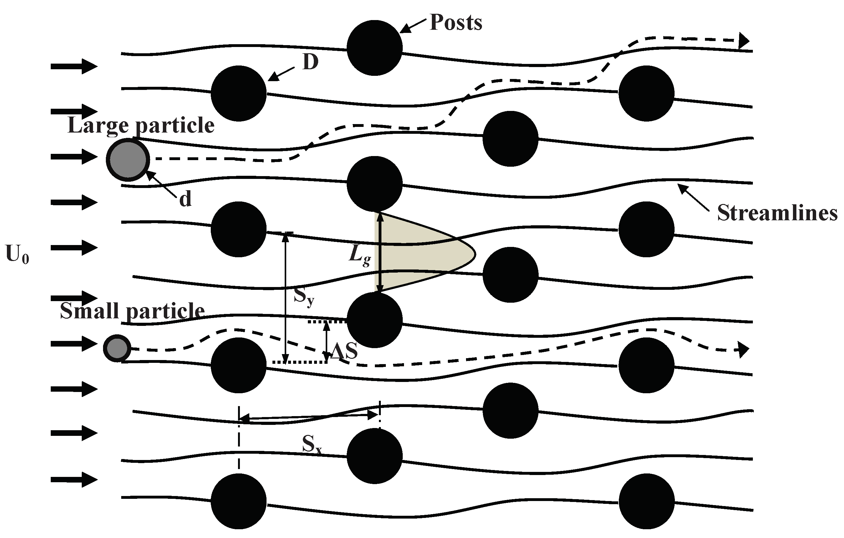 Applsci 12 02733 g001