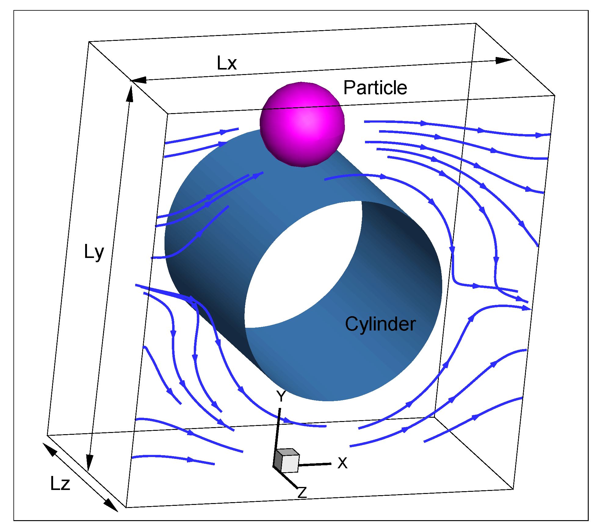 Applsci 12 02733 g002