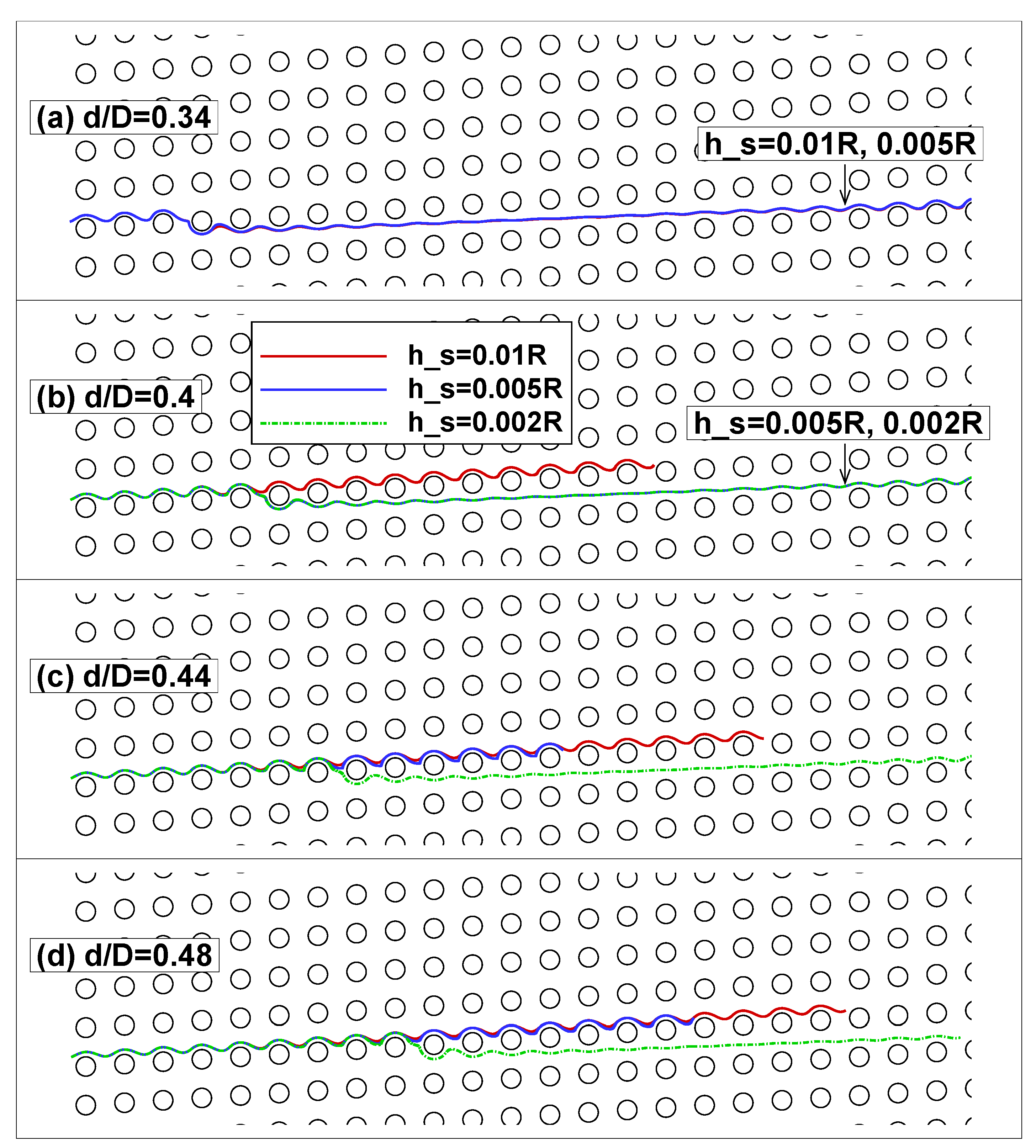 Applsci 12 02733 g005