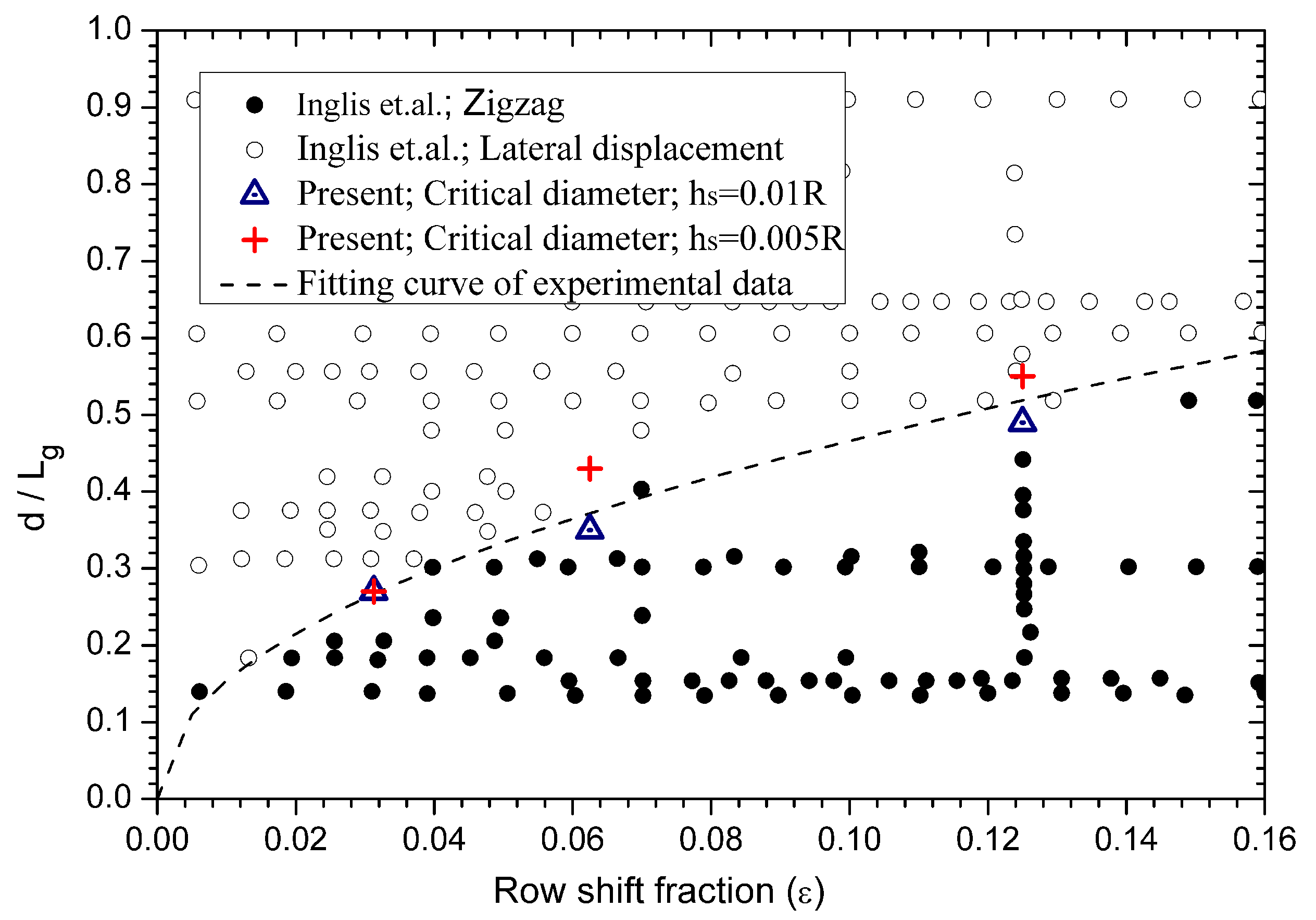 Applsci 12 02733 g006