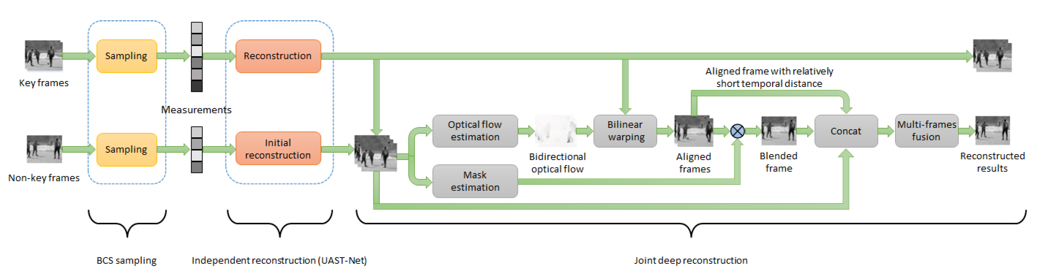 Applsci 12 02734 g008
