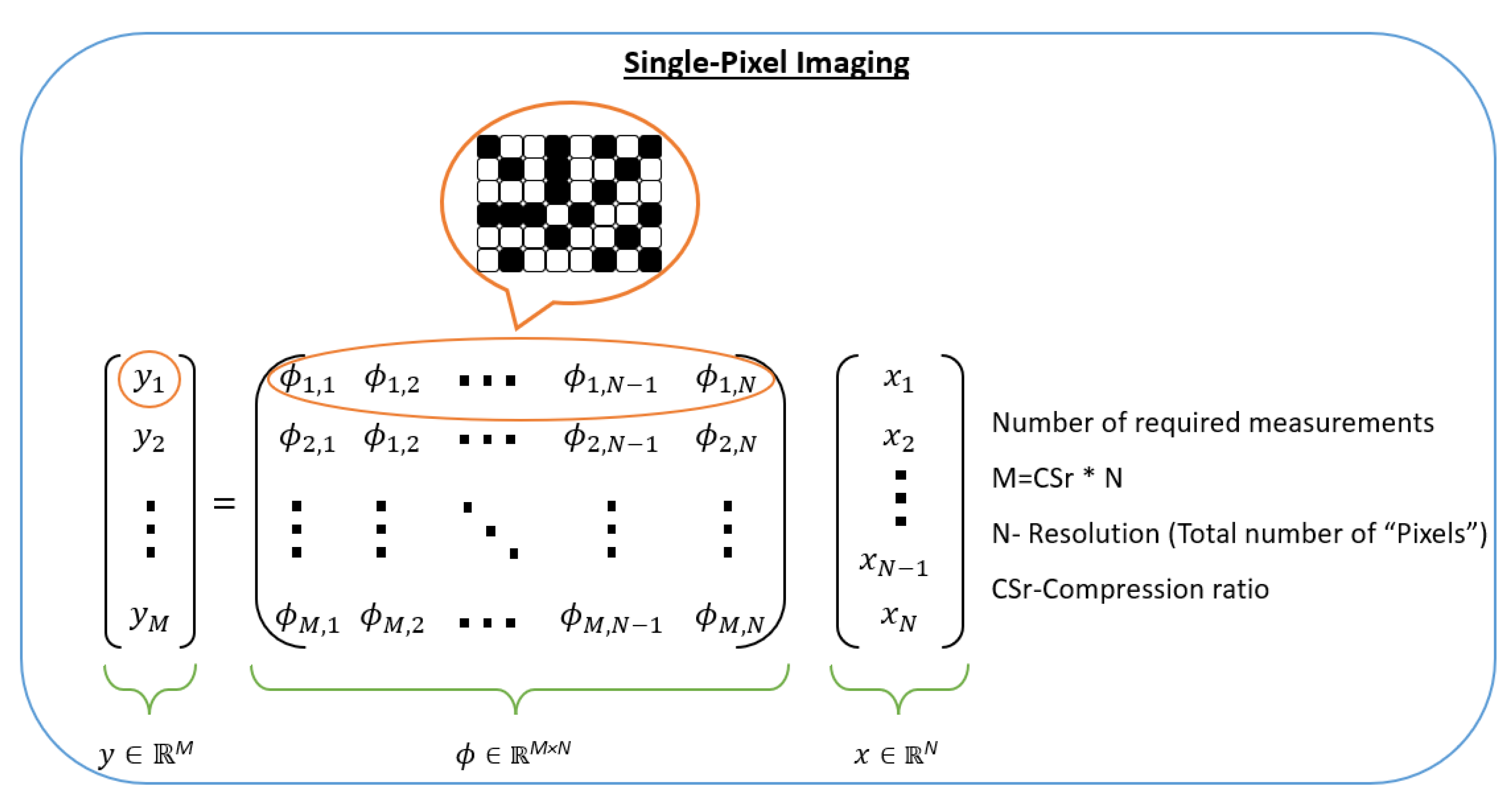 Applsci 12 02734 g010