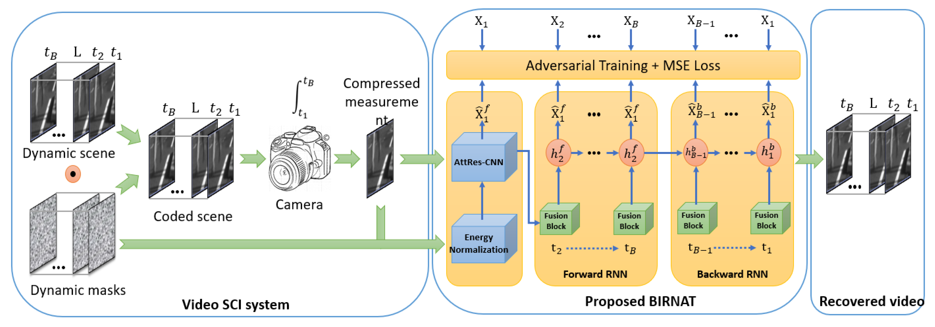 Applsci 12 02734 g012