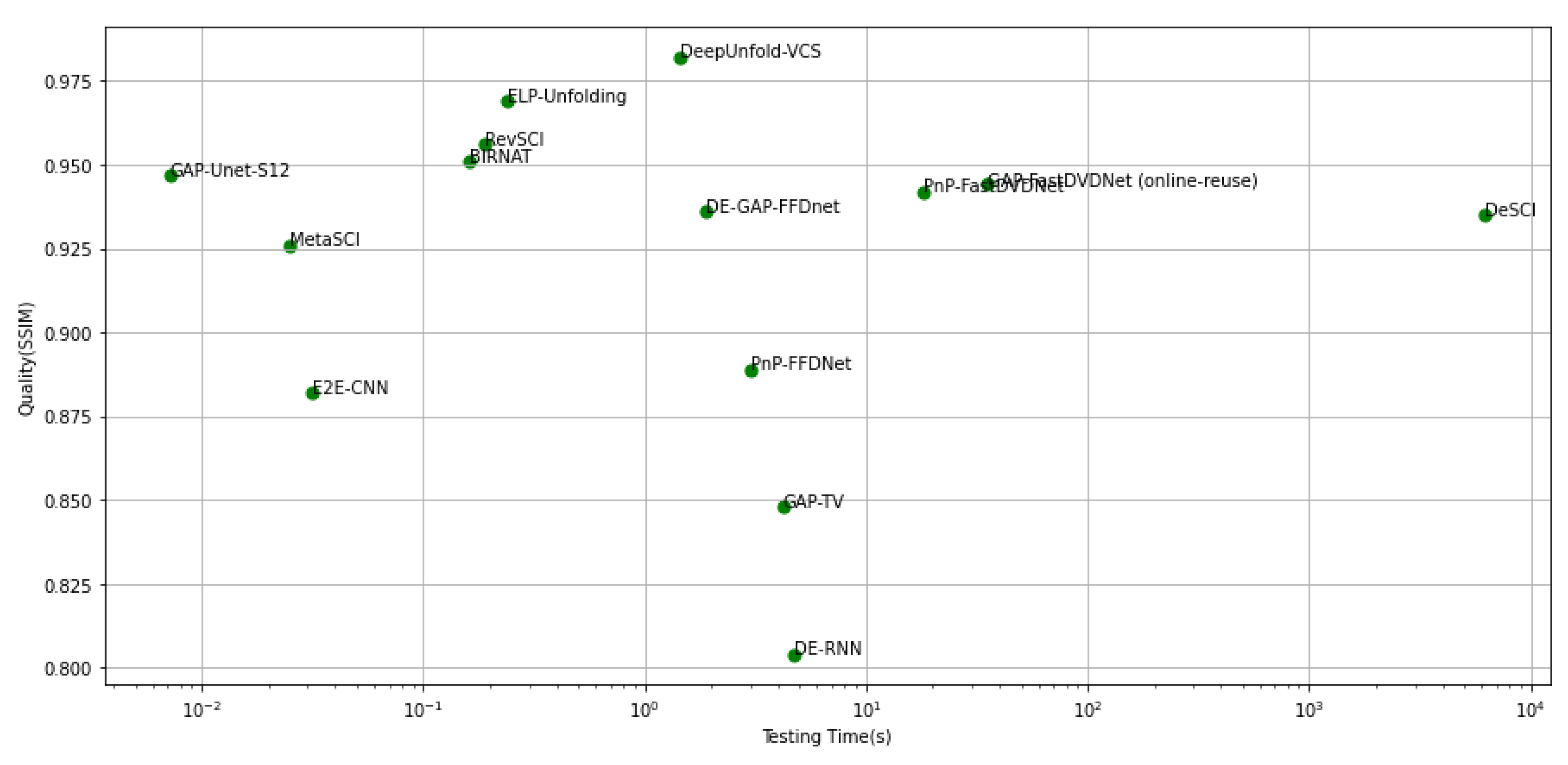 Applsci 12 02734 g014