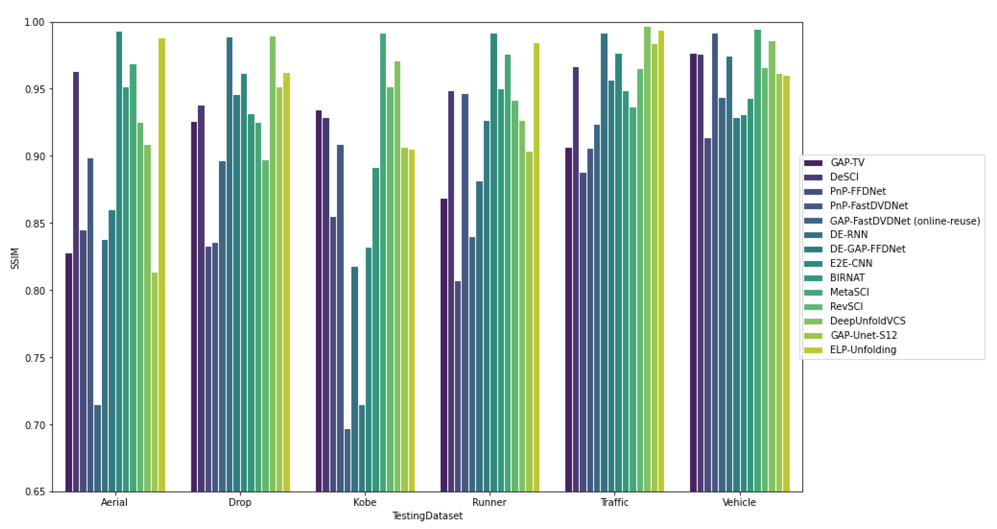 Applsci 12 02734 g016