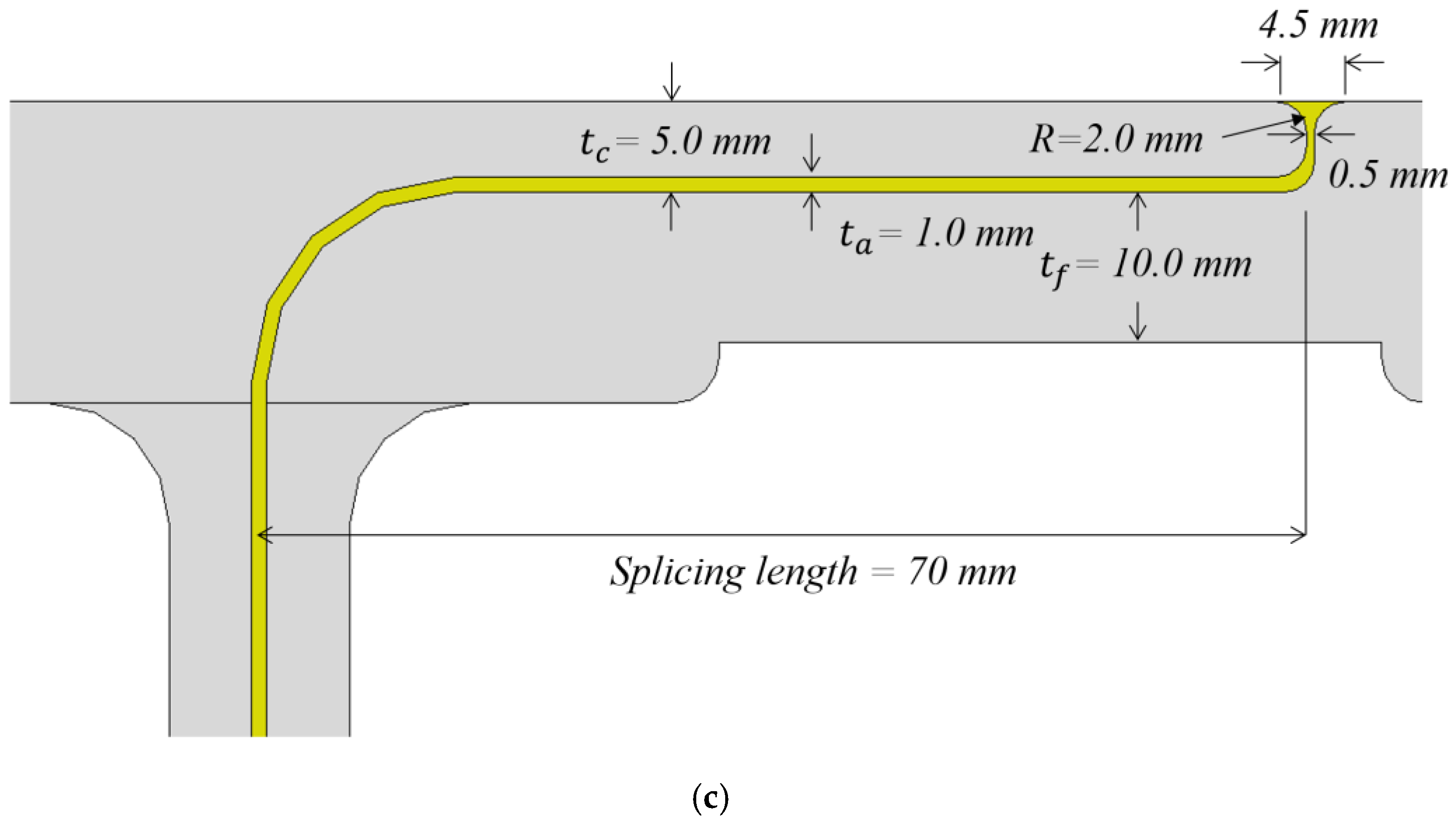 Applsci 12 02748 g001b