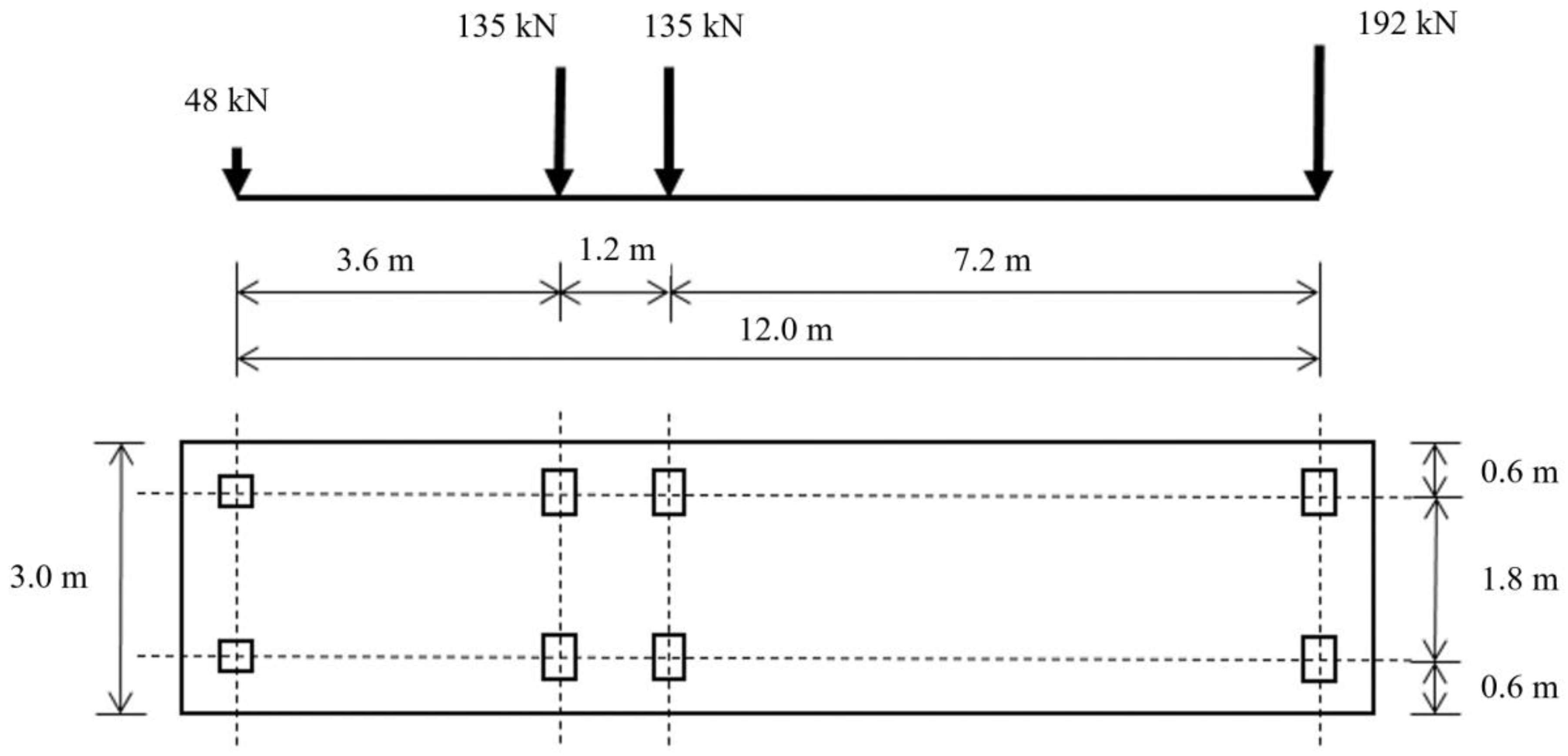Applsci 12 02748 g002