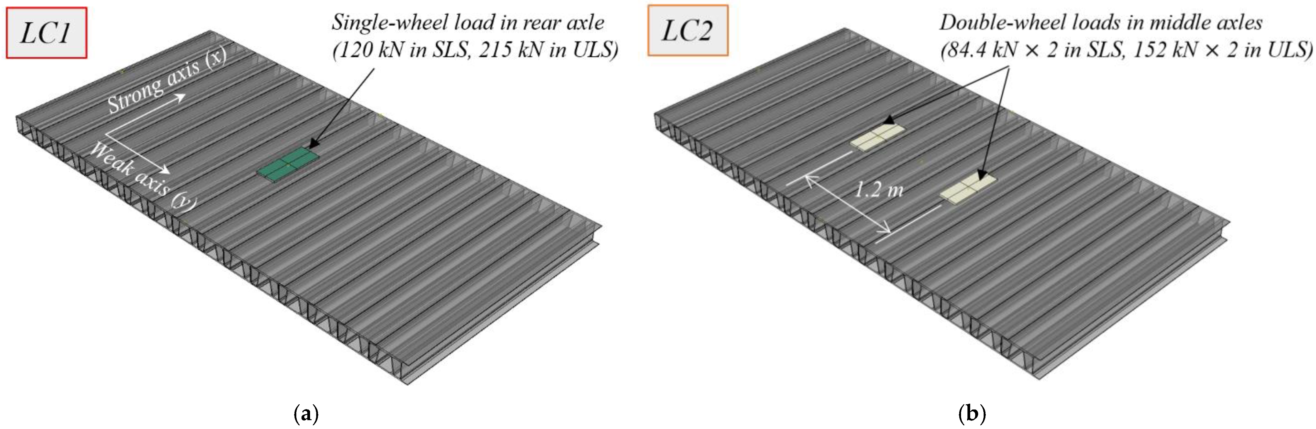 Applsci 12 02748 g003