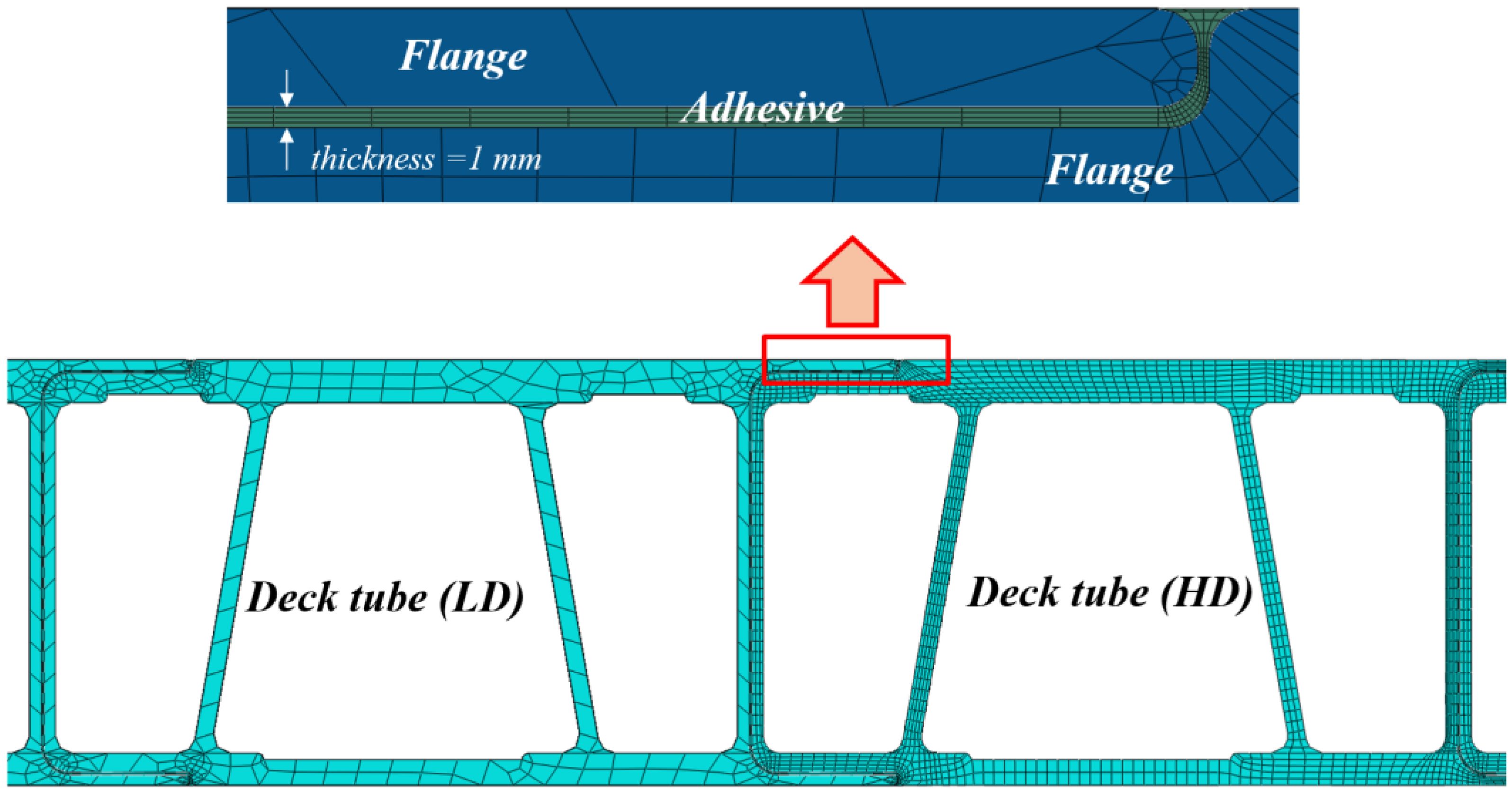 Applsci 12 02748 g007