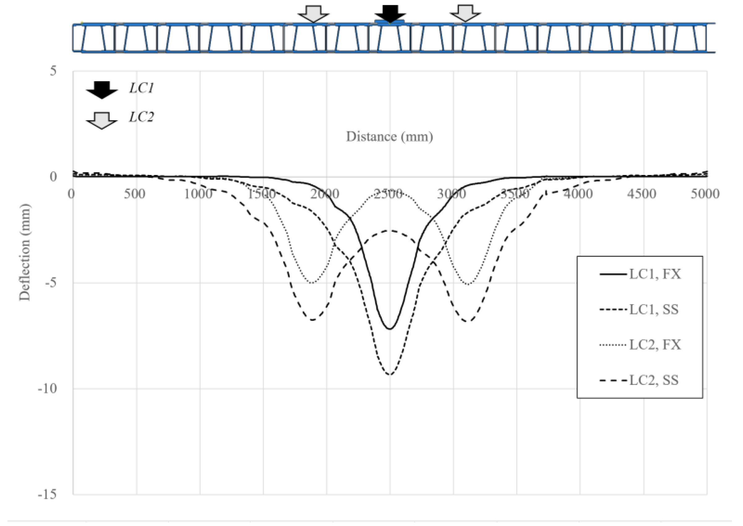 Applsci 12 02748 g009