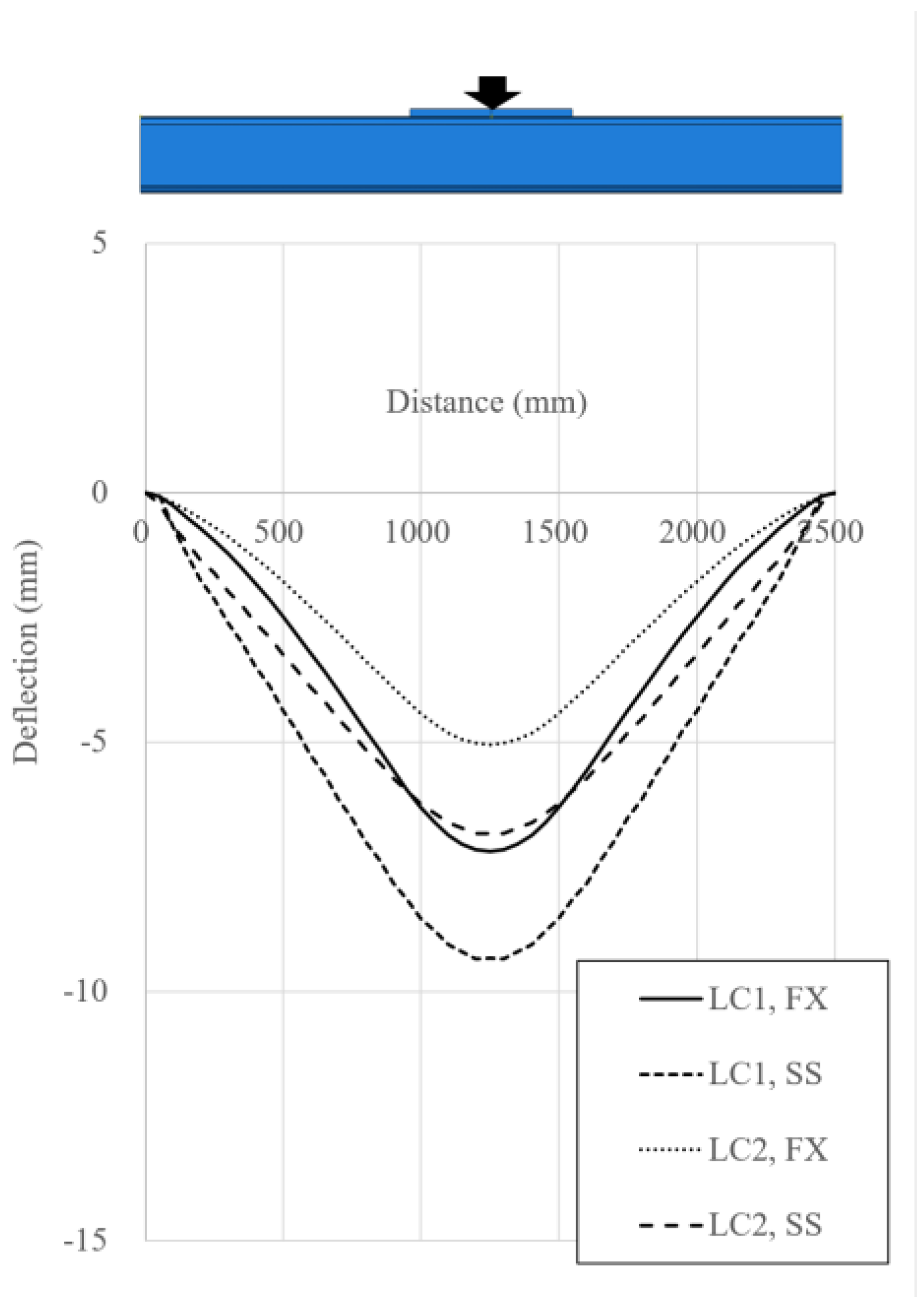 Applsci 12 02748 g010