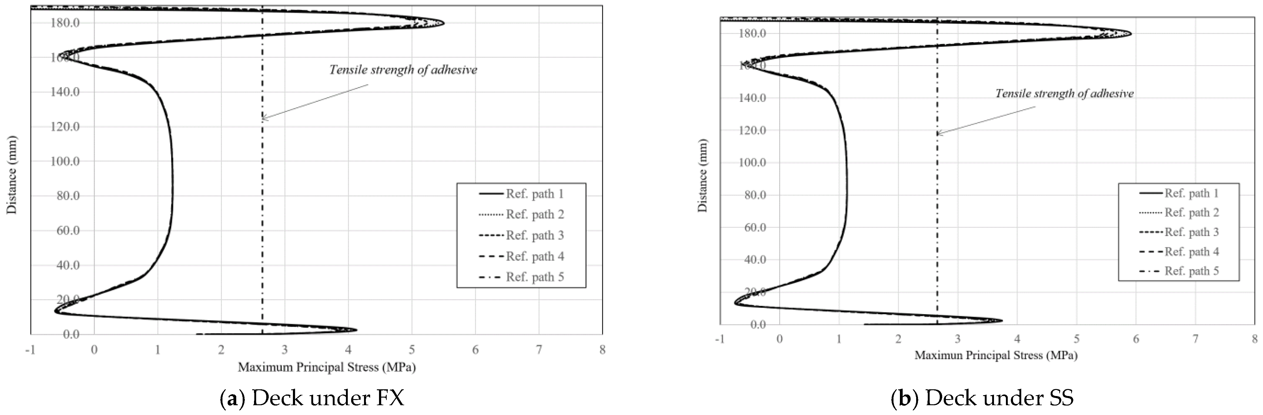 Applsci 12 02748 g019