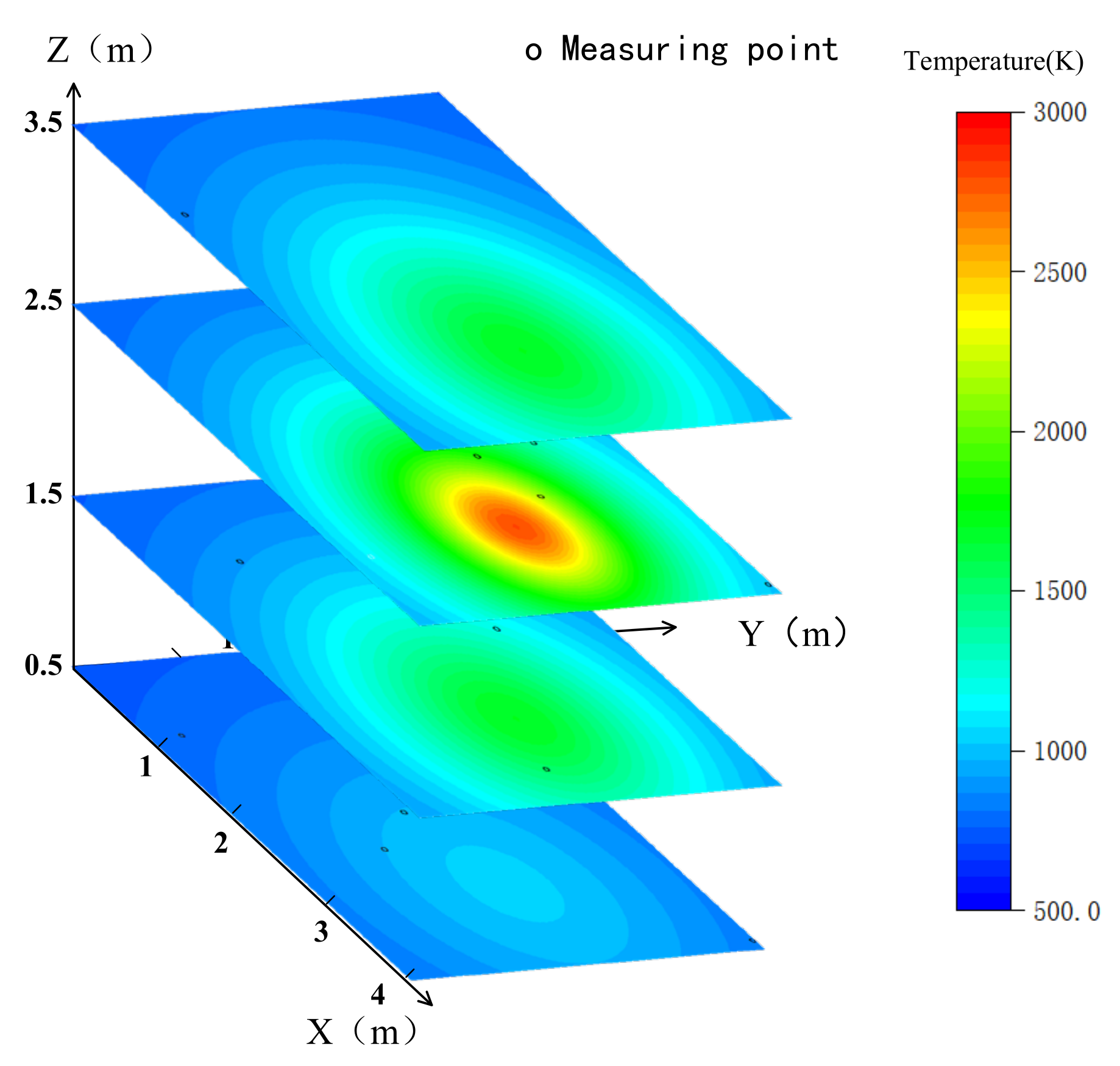 Applsci 12 02749 g002