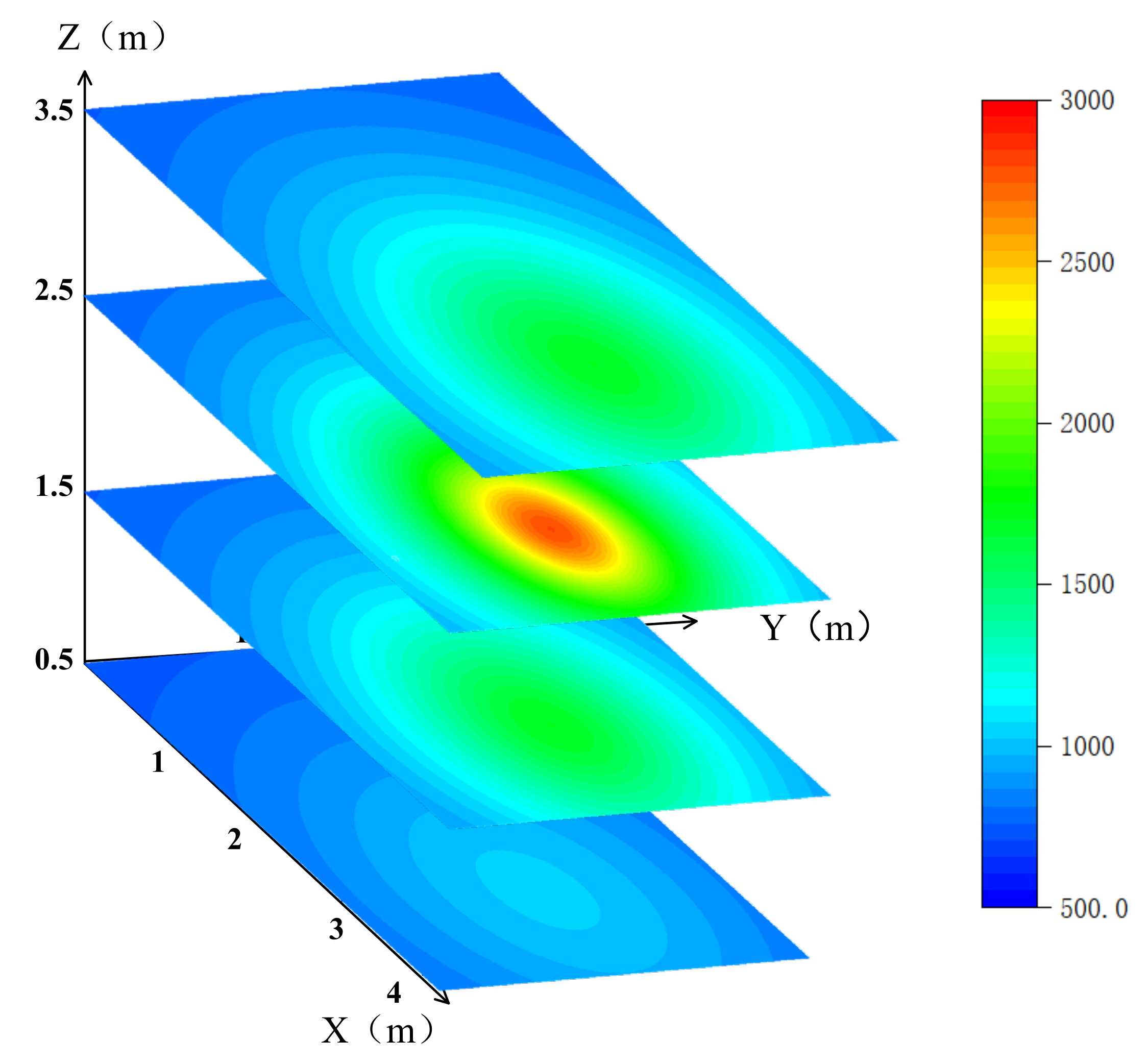 Applsci 12 02749 g003