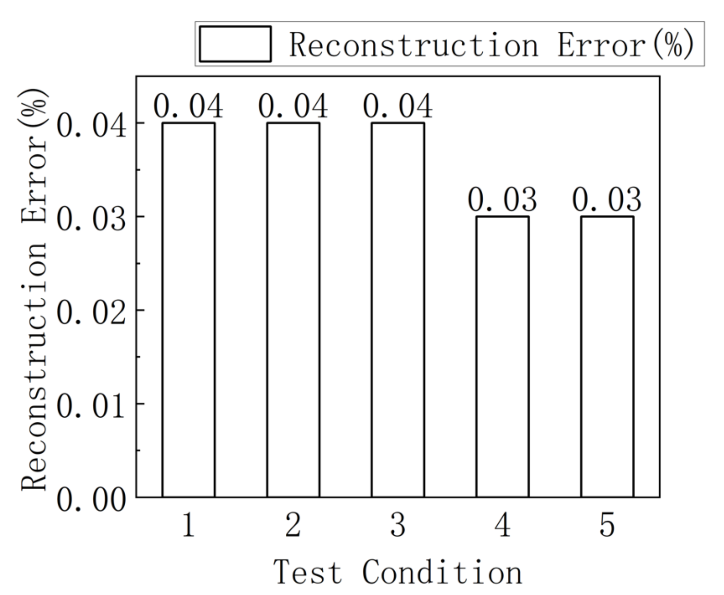 Applsci 12 02749 g004