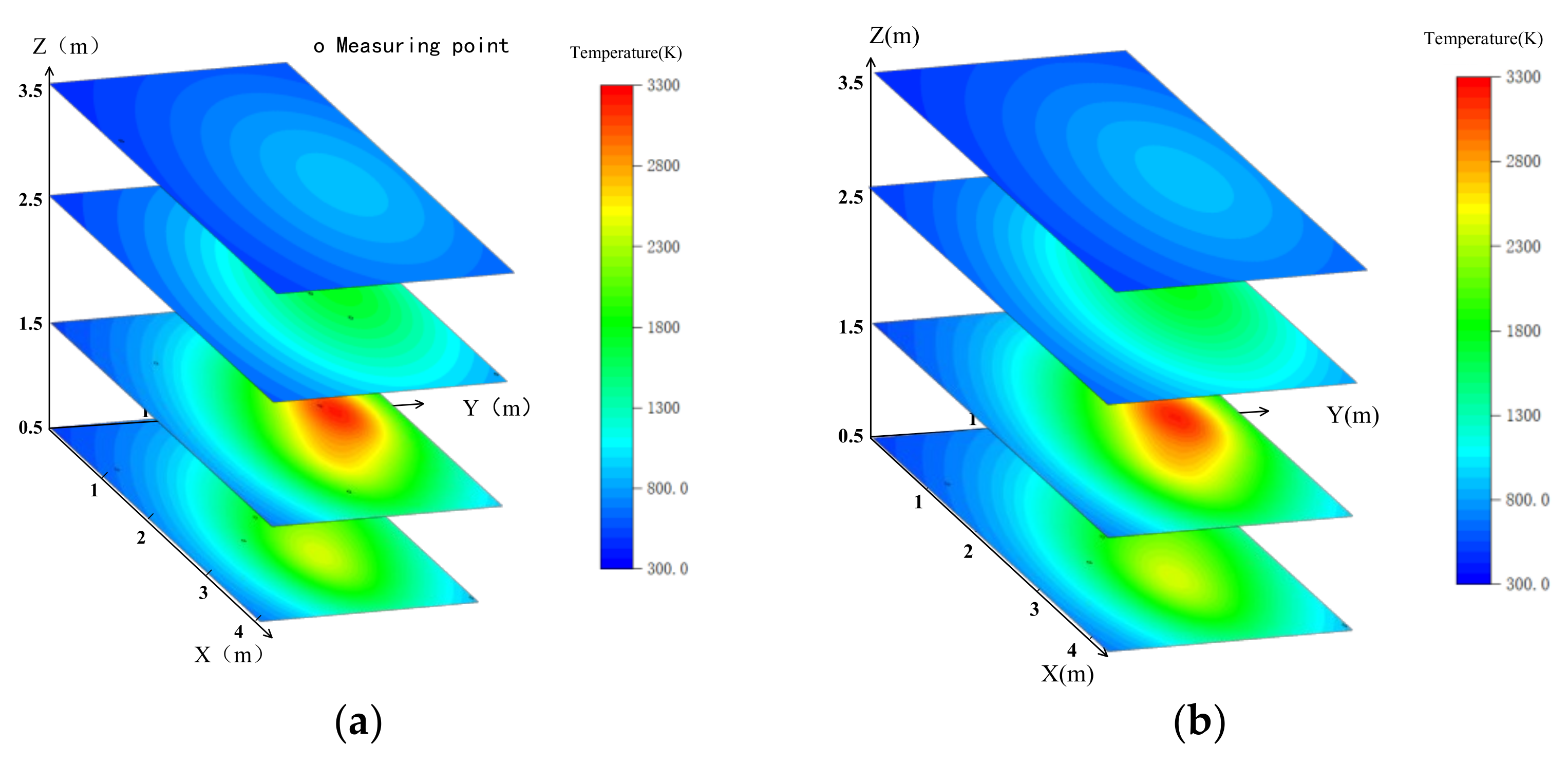 Applsci 12 02749 g005