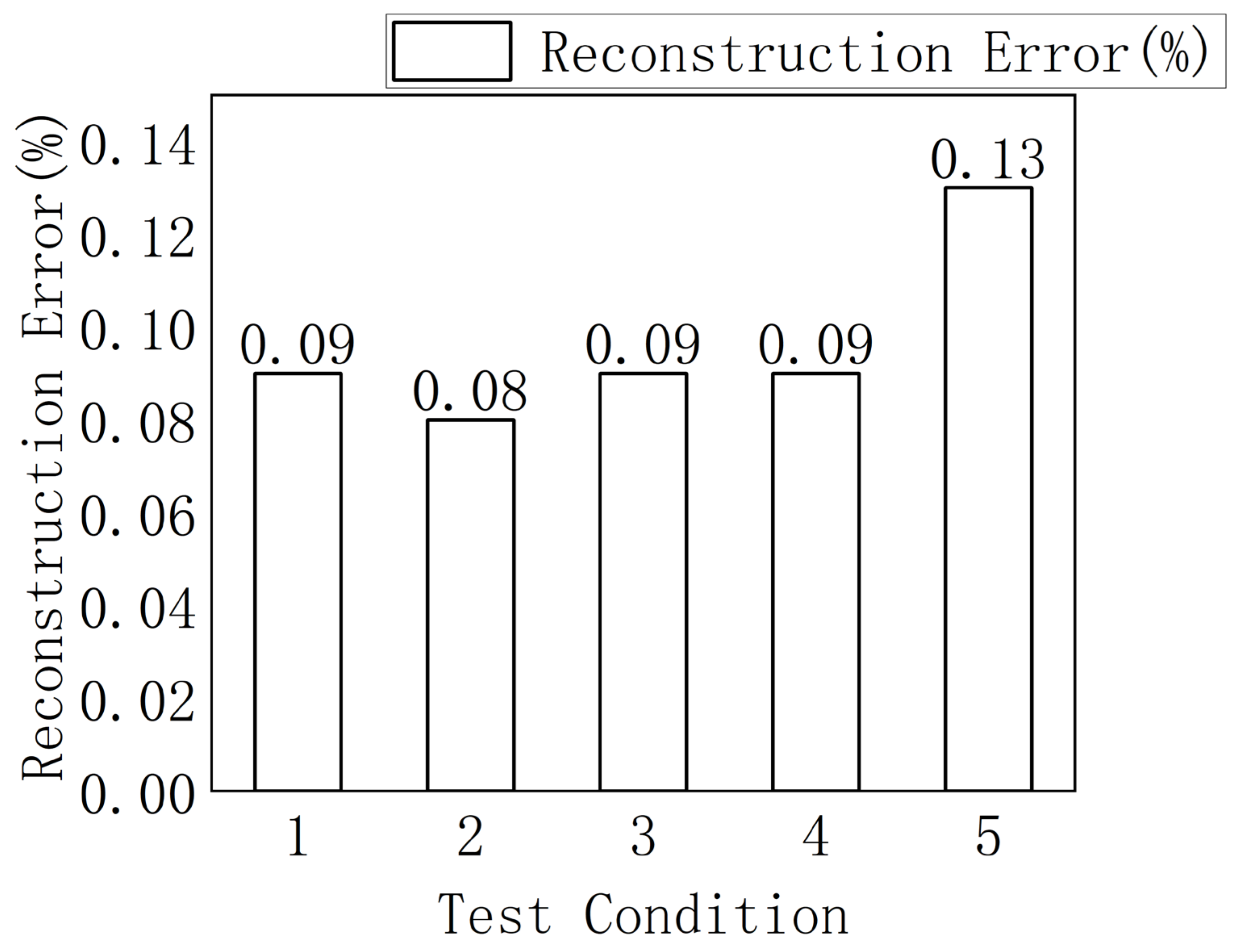 Applsci 12 02749 g006