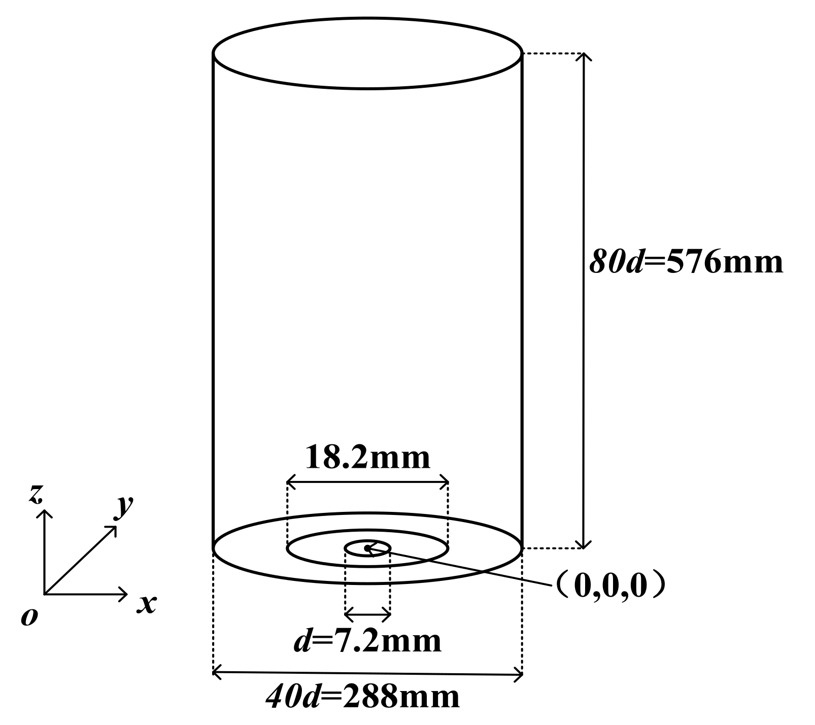 Applsci 12 02749 g010