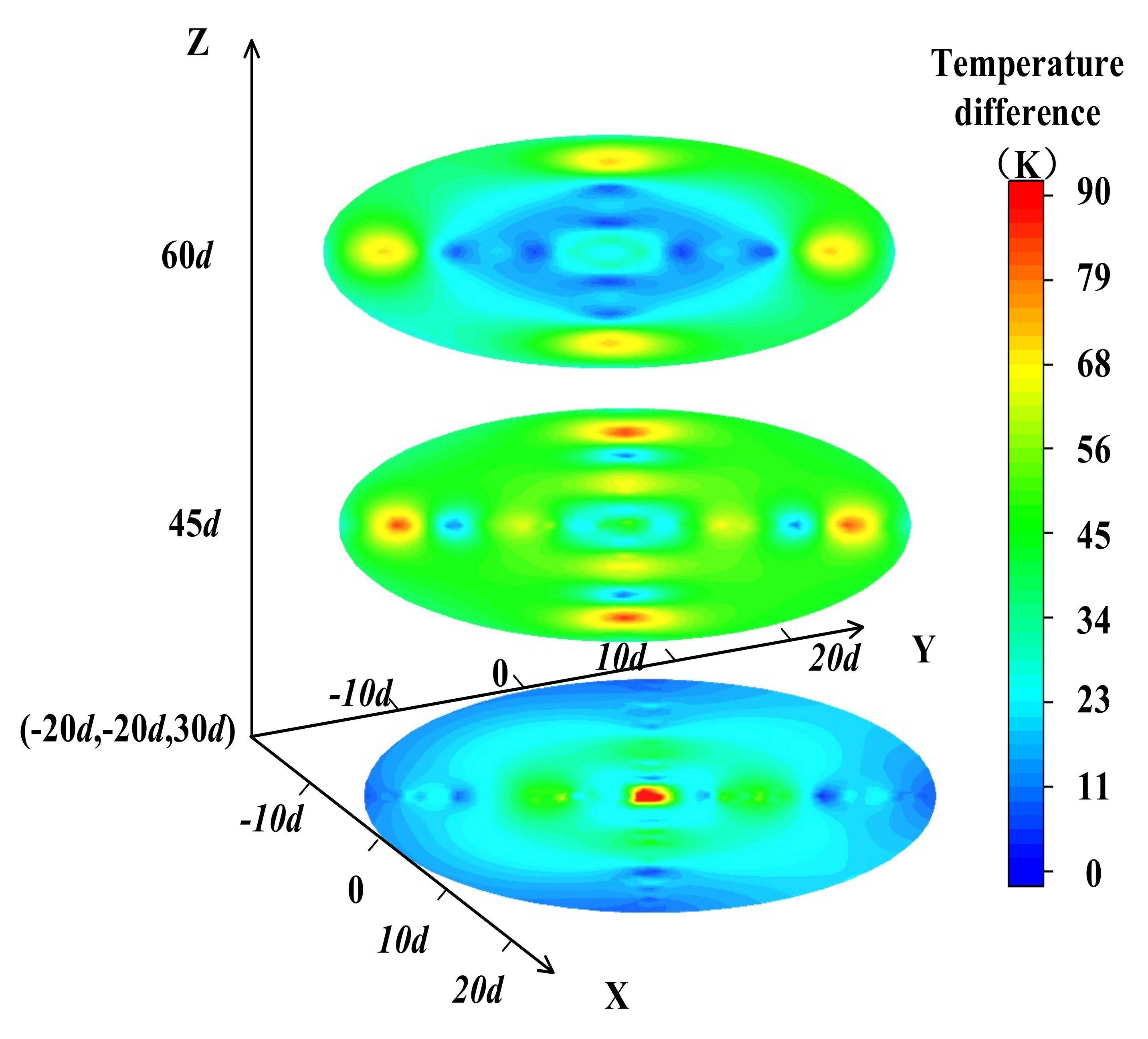 Applsci 12 02749 g014