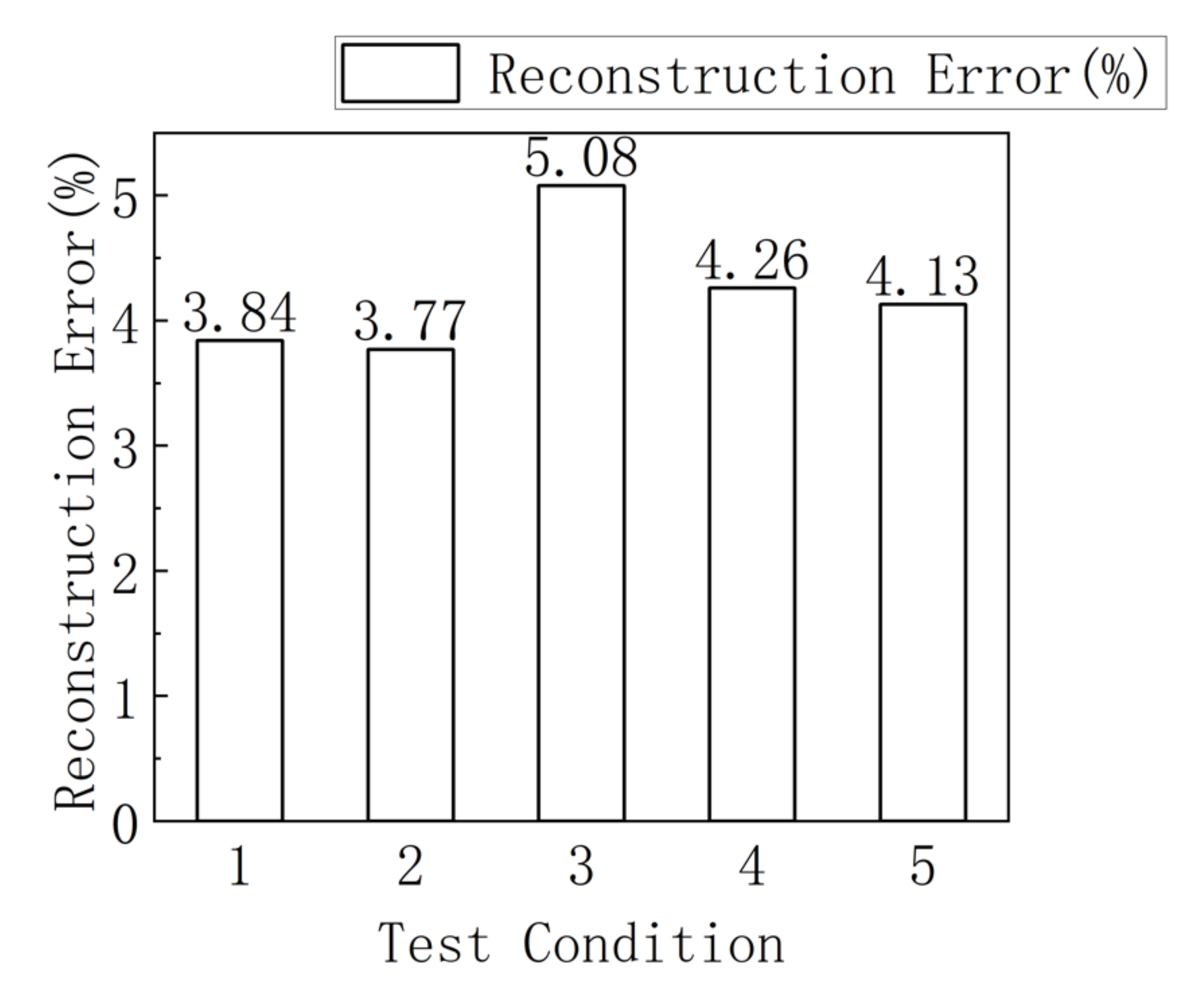 Applsci 12 02749 g015