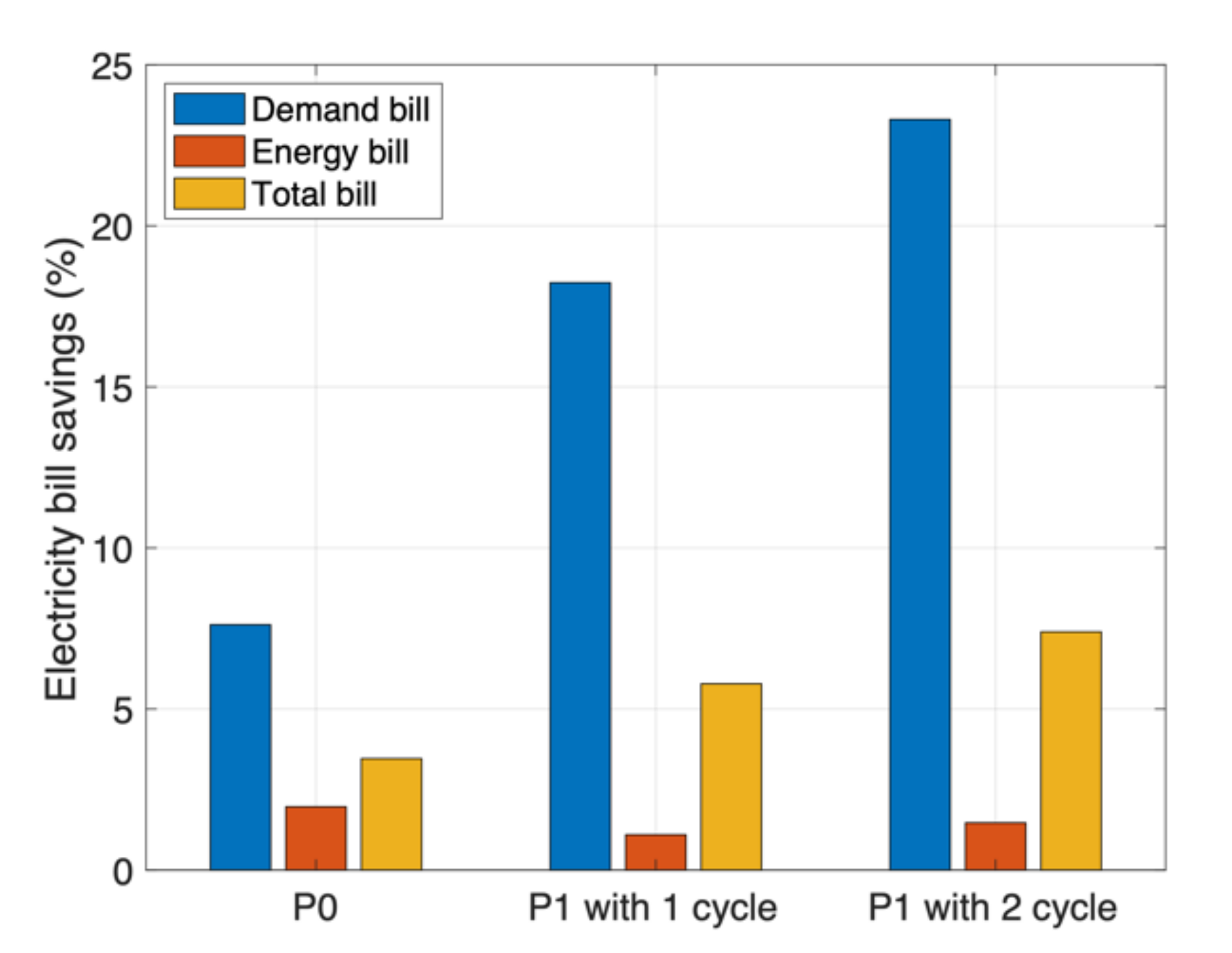 Applsci 12 02750 g004