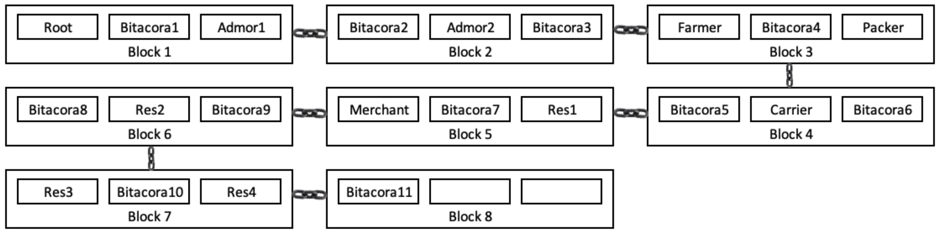Applsci 12 02754 g008