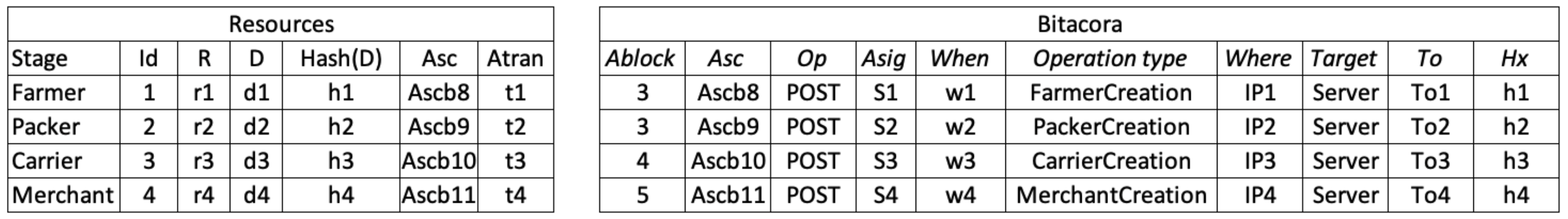 Applsci 12 02754 g009