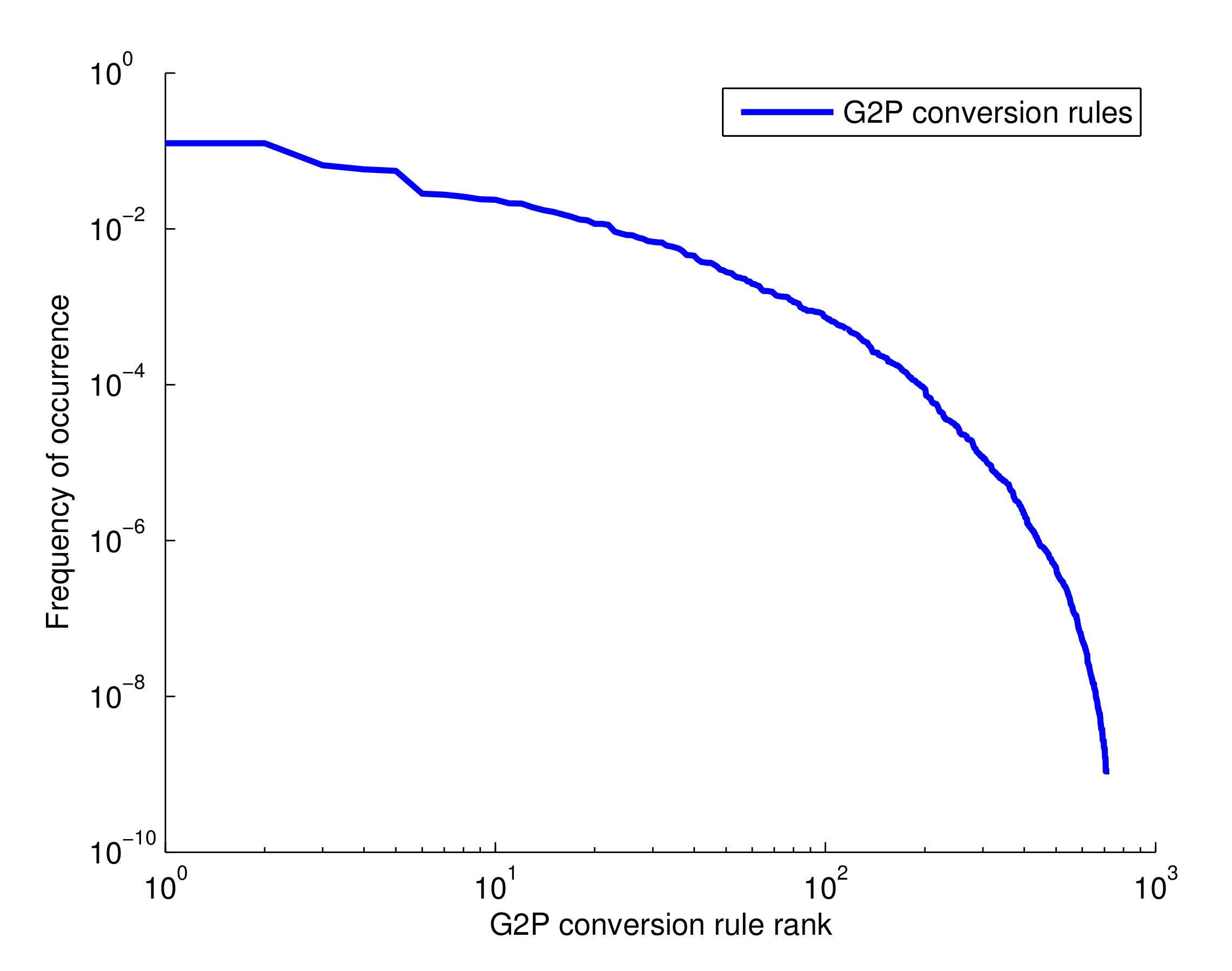Applsci 12 02758 g002