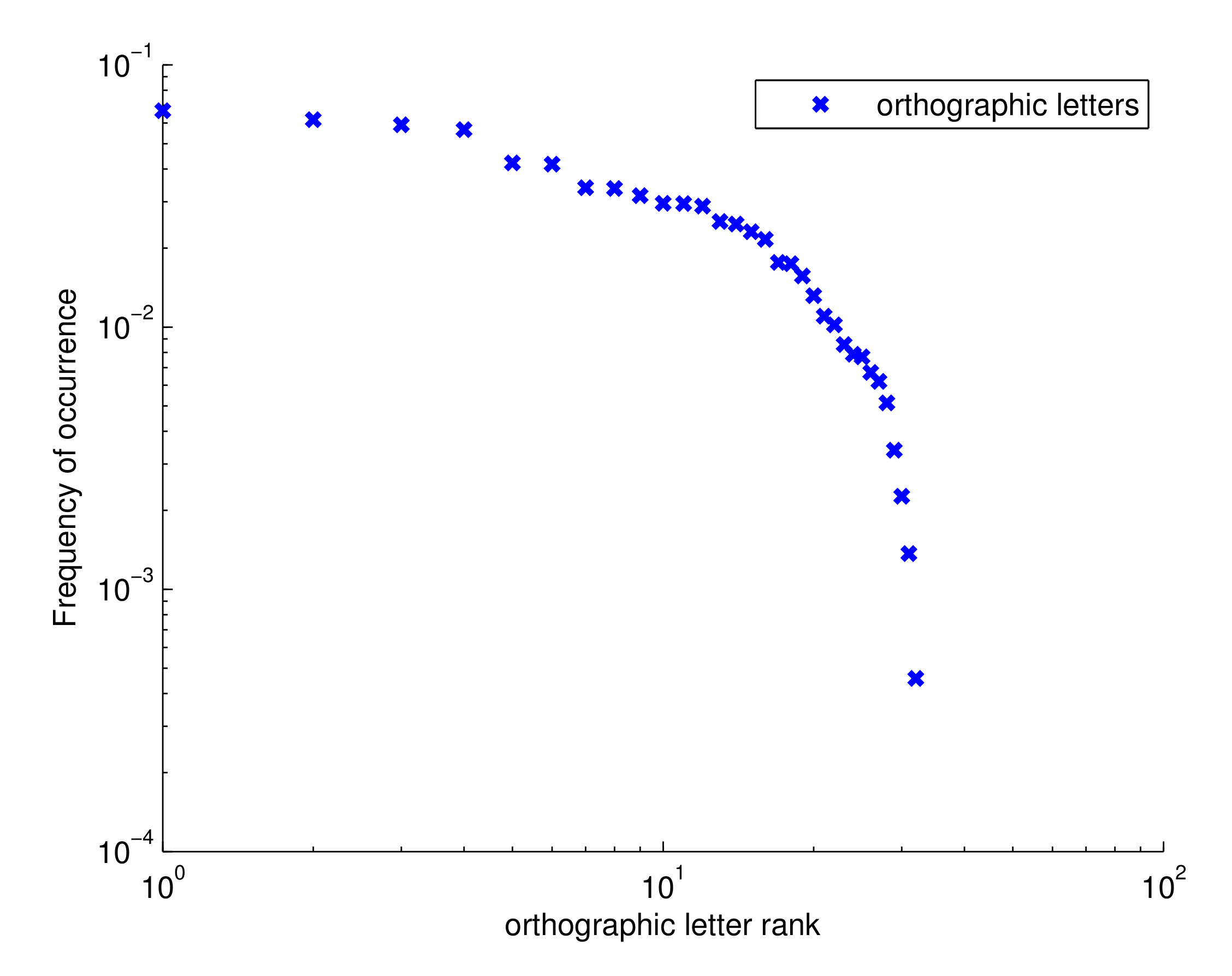 Applsci 12 02758 g003
