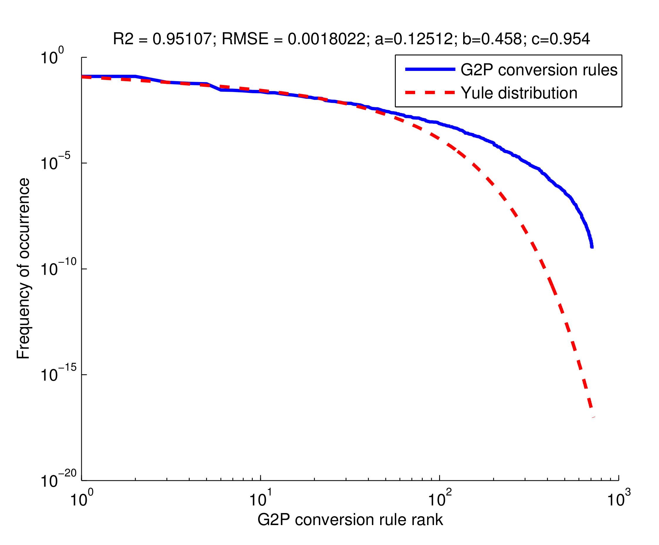 Applsci 12 02758 g005