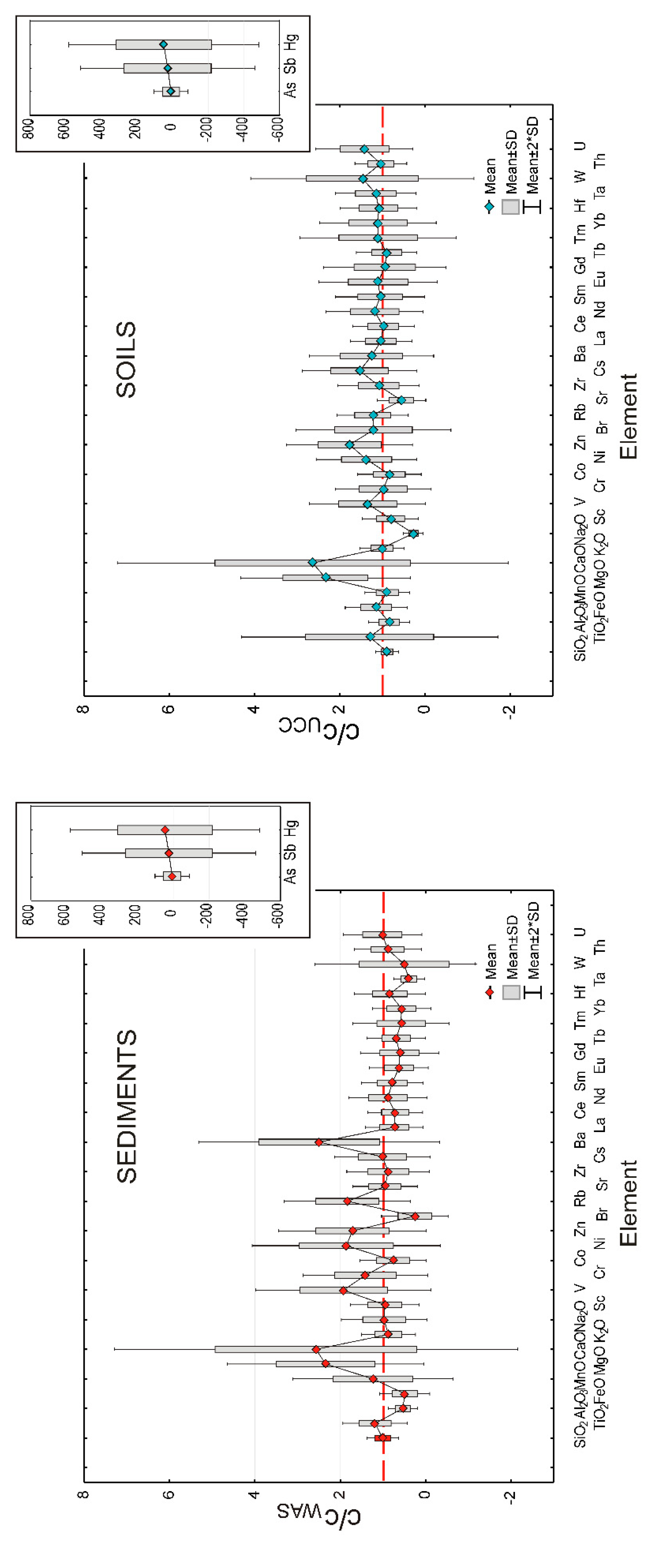 Applsci 12 02763 g002