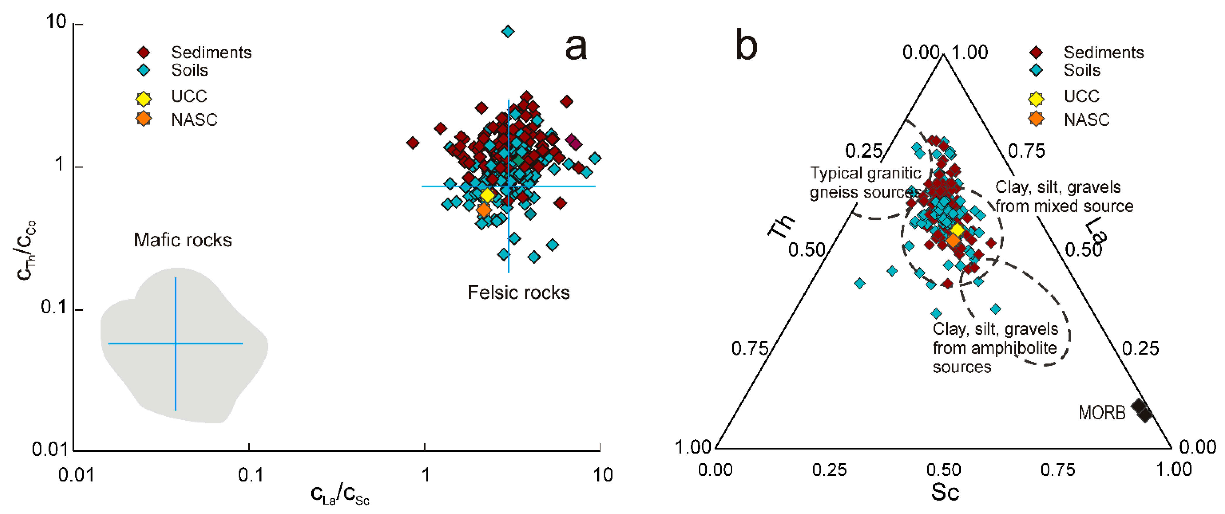 Applsci 12 02763 g005