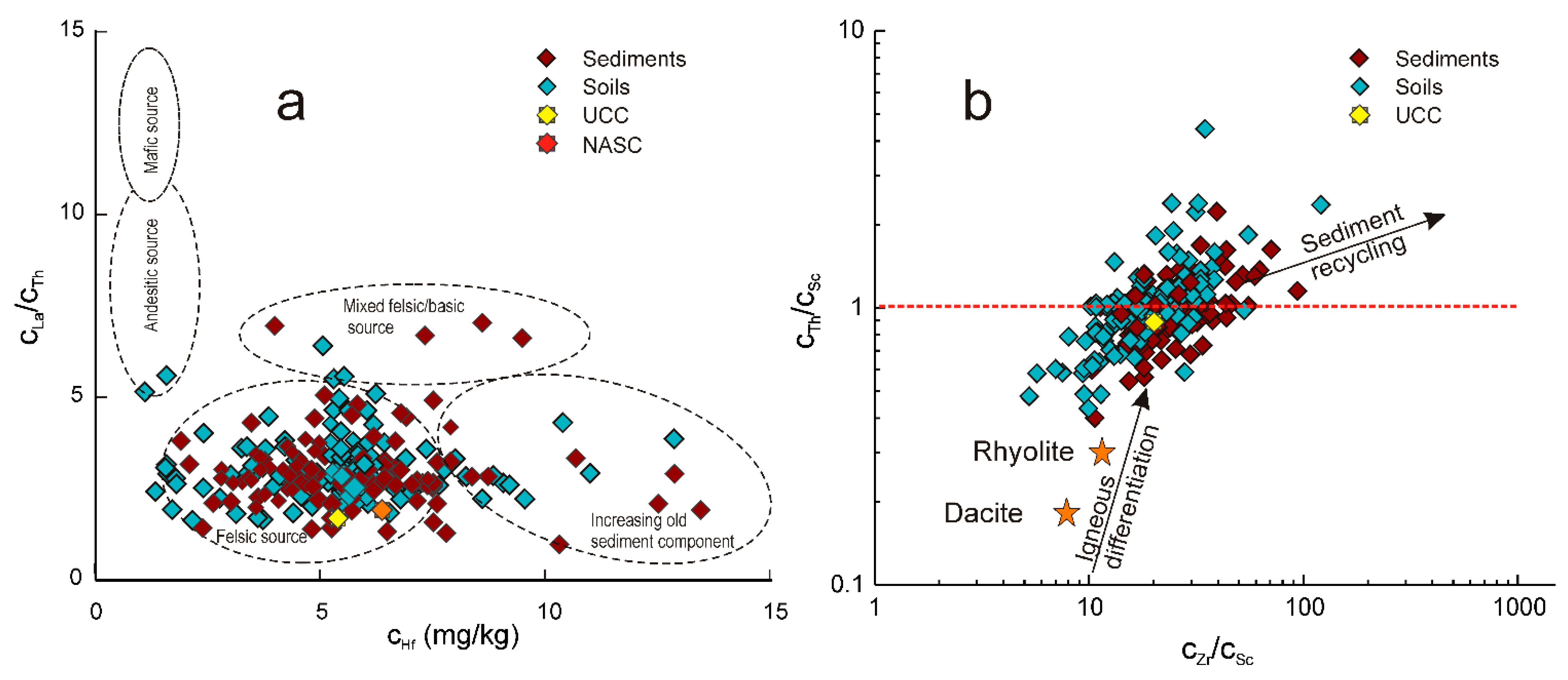 Applsci 12 02763 g006