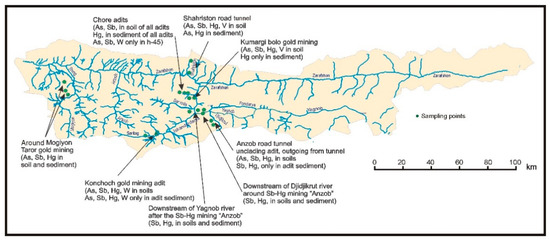 Applsci 12 02763 g0a1 550