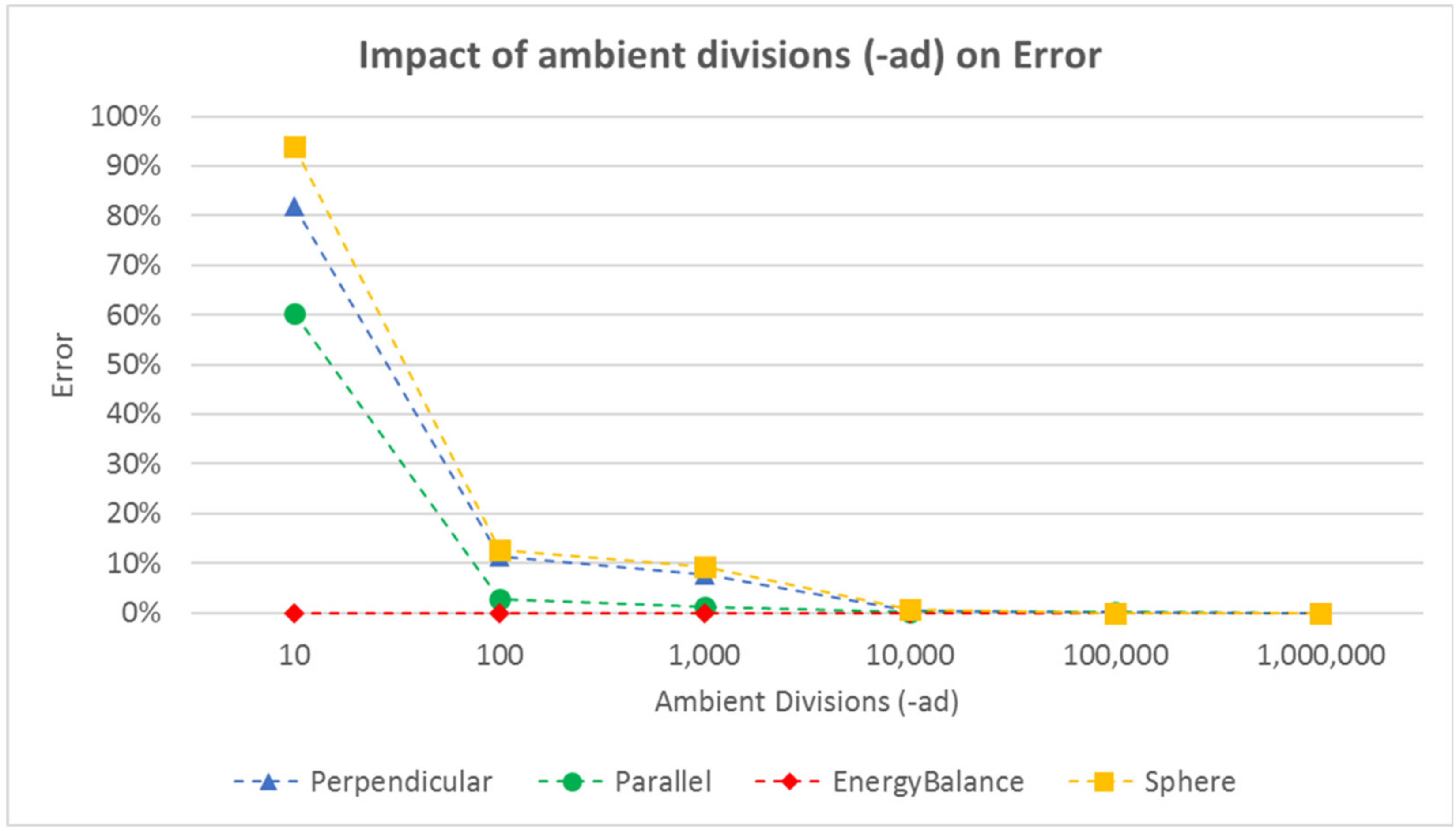 Applsci 12 02768 g018
