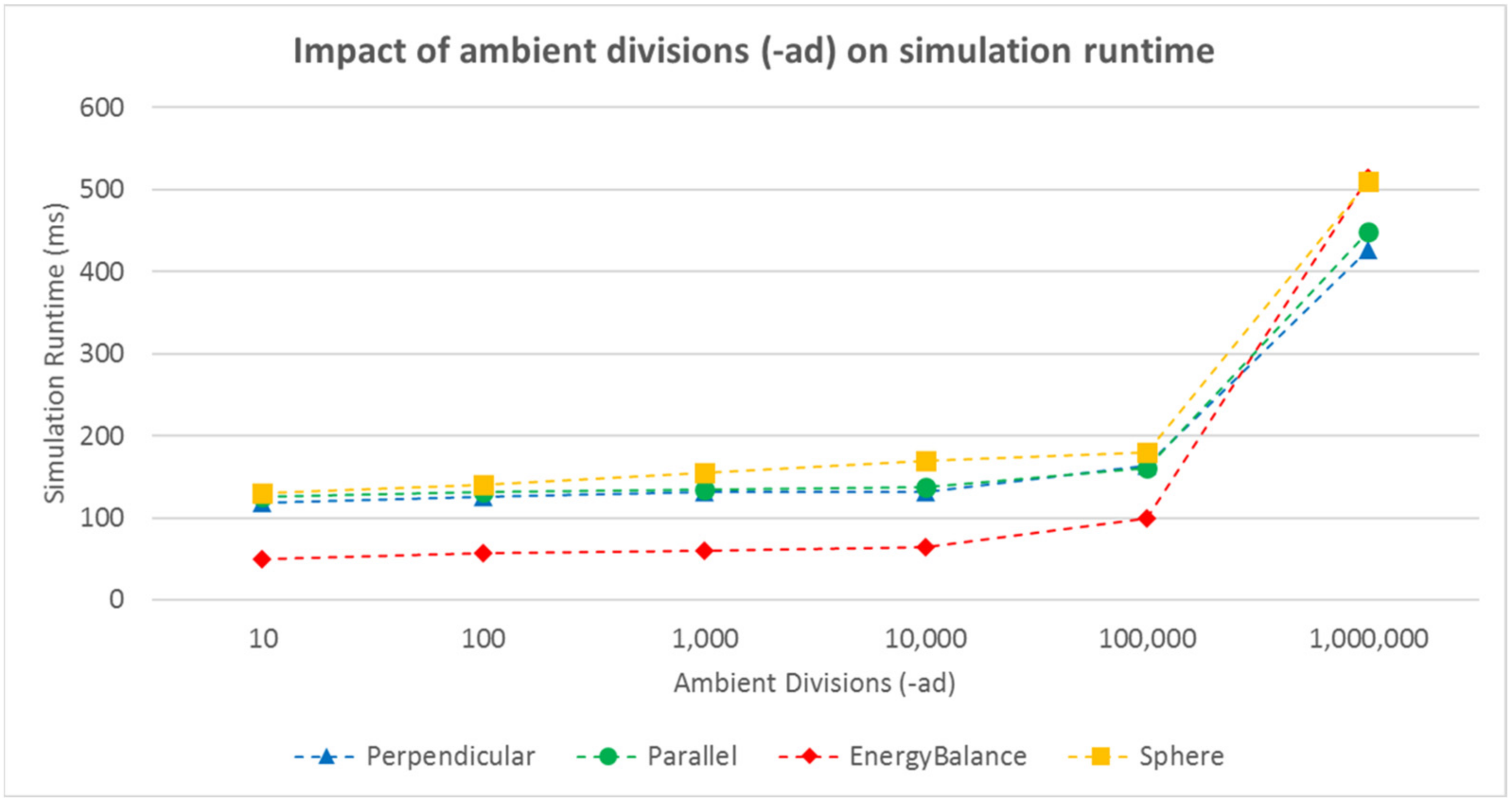 Applsci 12 02768 g019