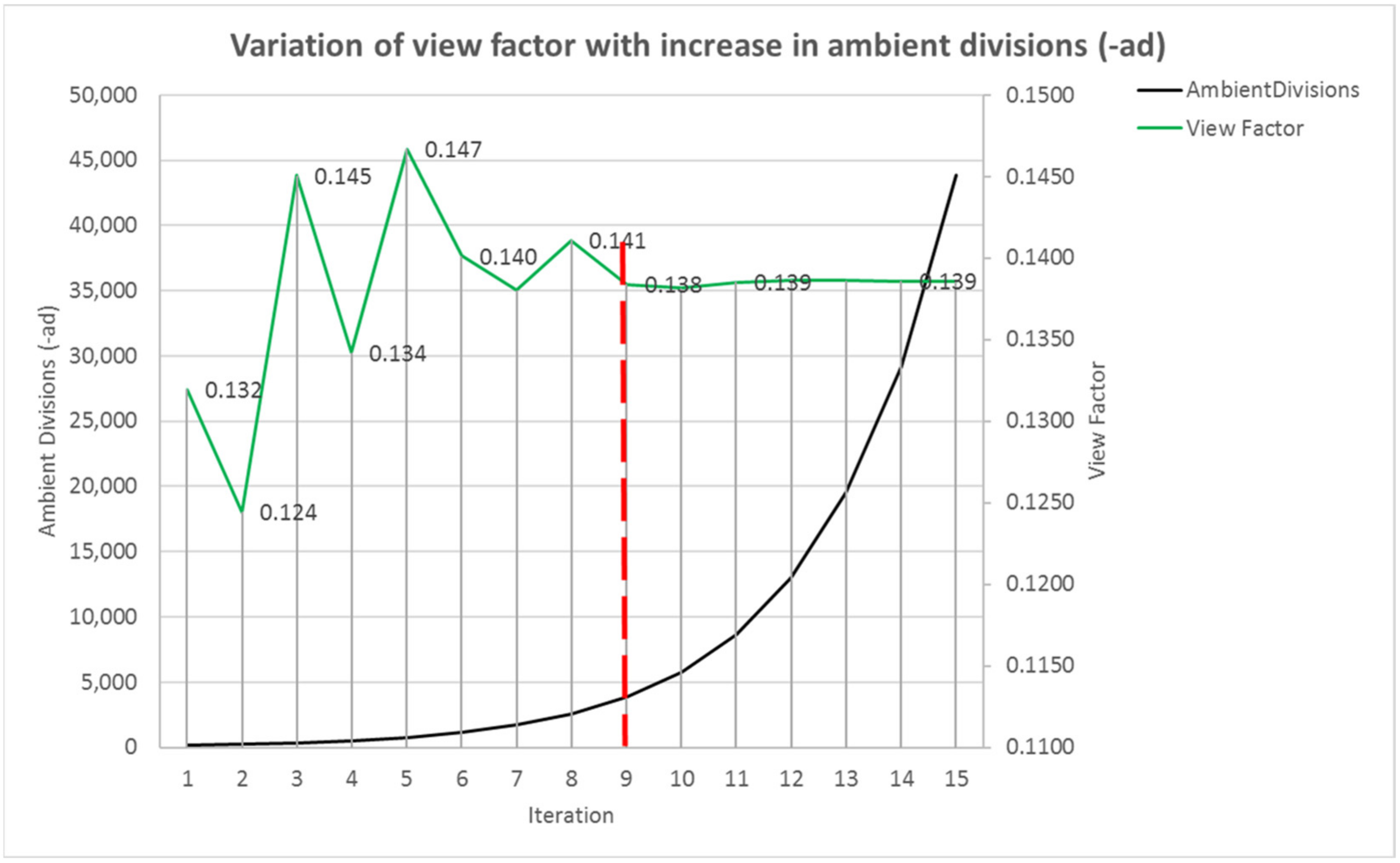 Applsci 12 02768 g020