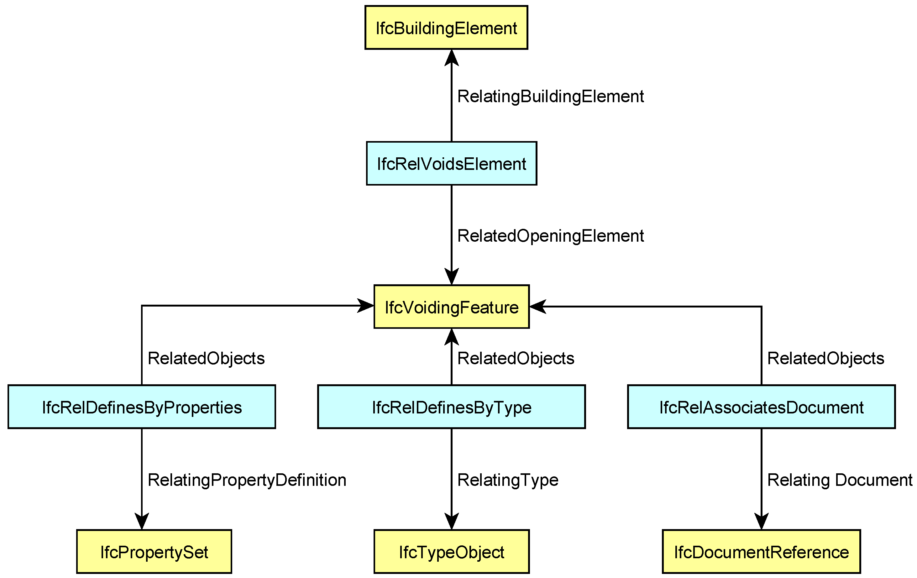 Applsci 12 02772 g008 Applsci 12 02772 g008