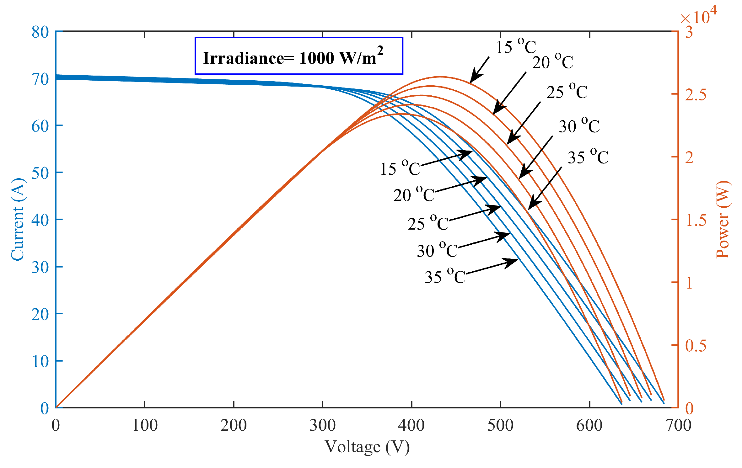 Applsci 12 02773 g003