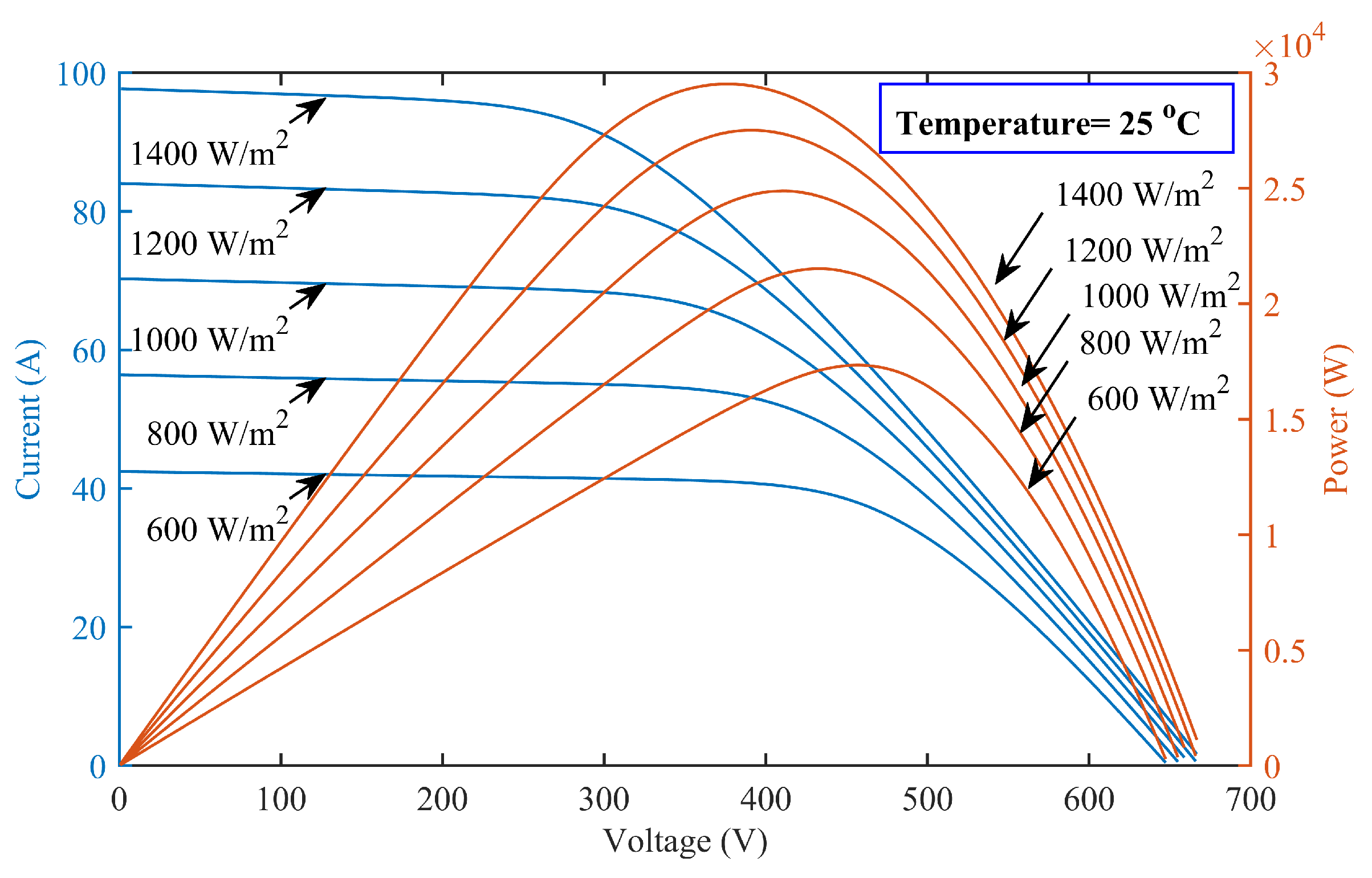 Applsci 12 02773 g004