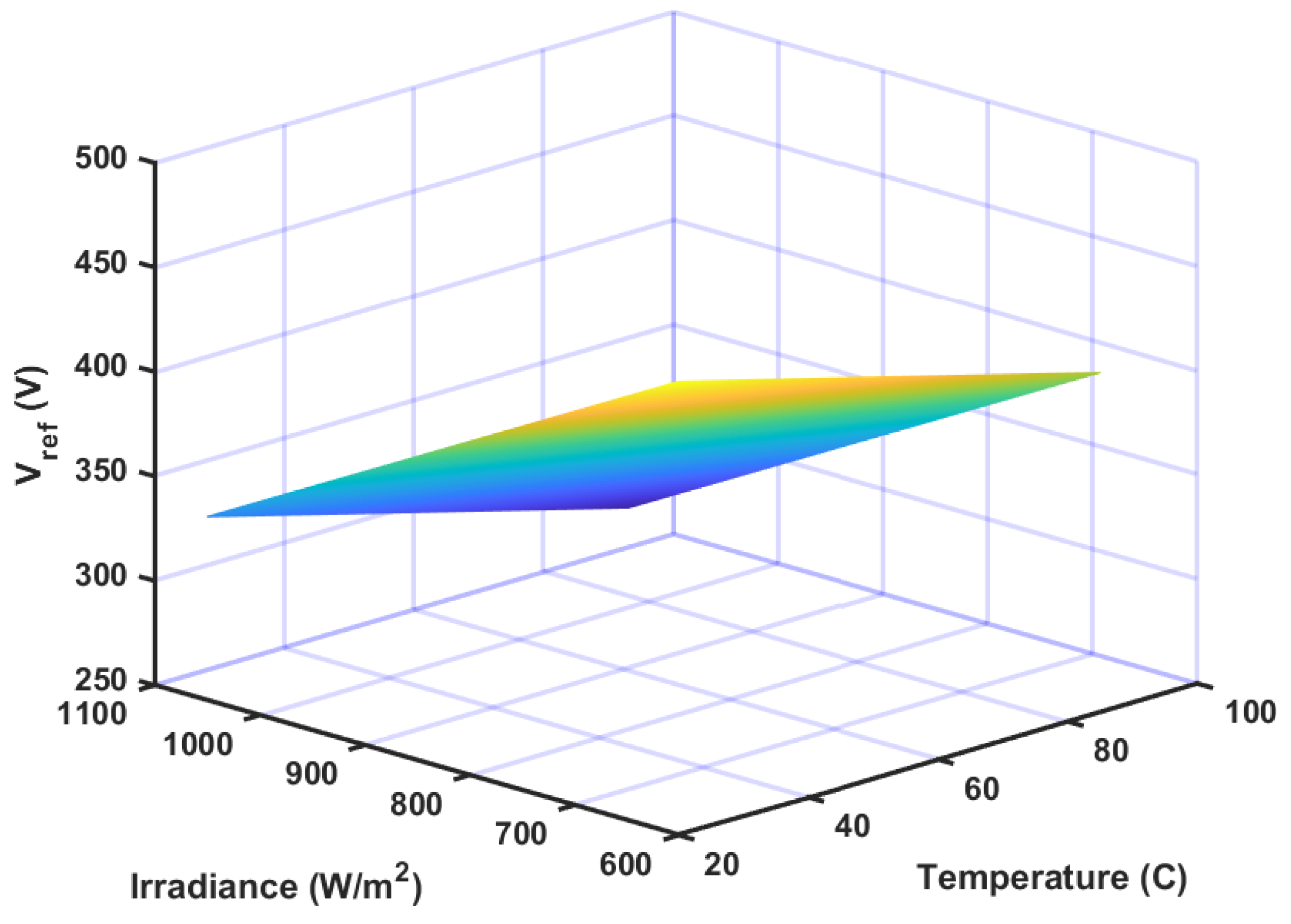 Applsci 12 02773 g007