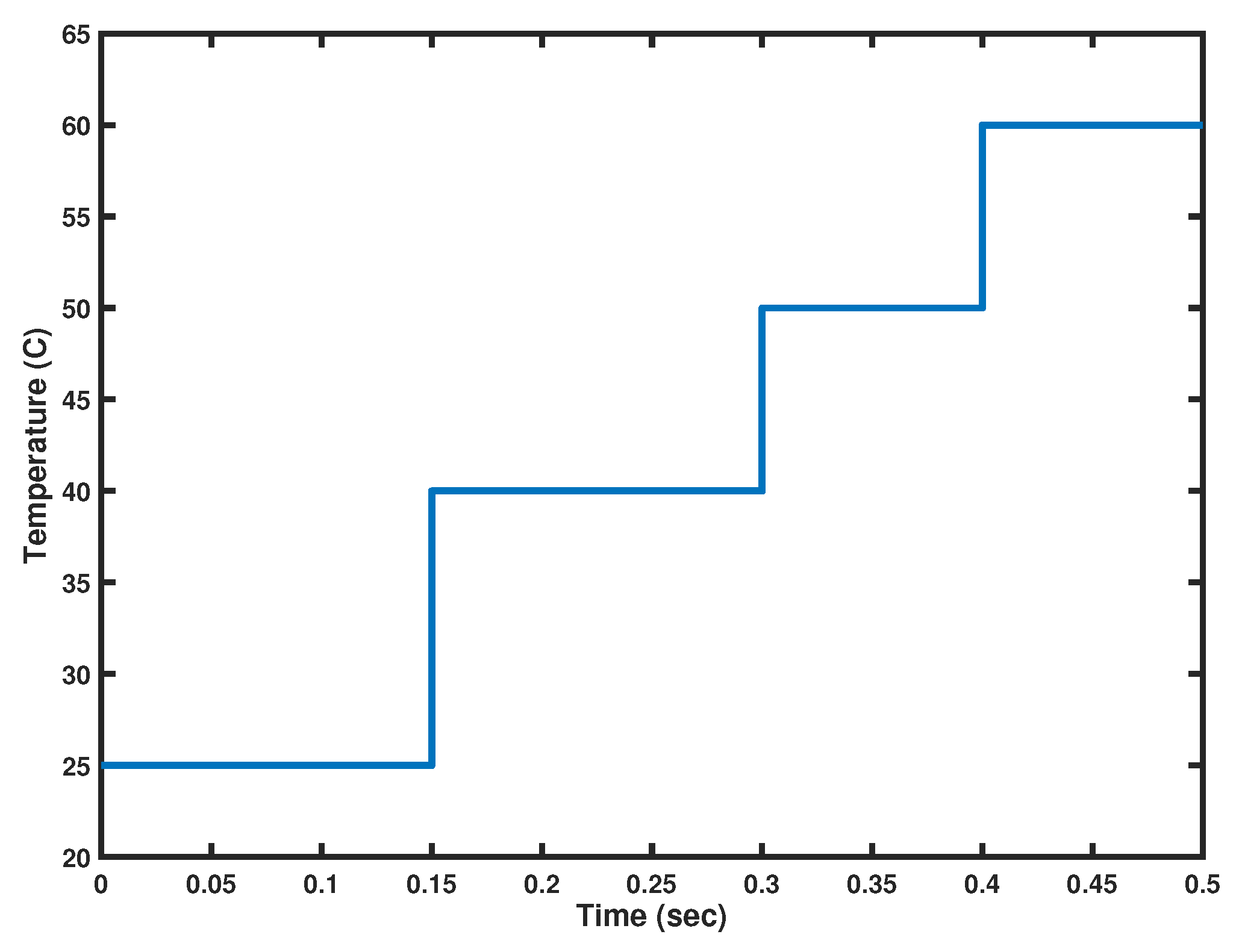 Applsci 12 02773 g014