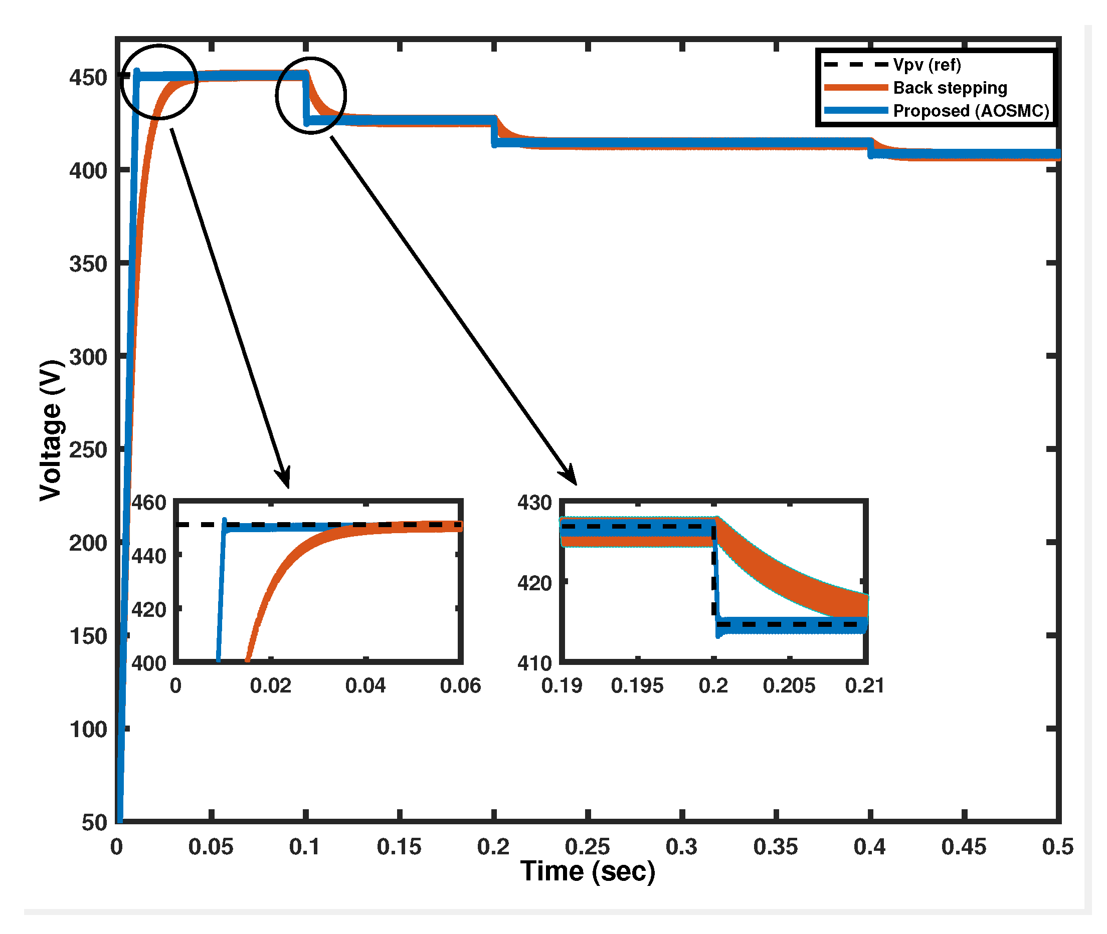 Applsci 12 02773 g017