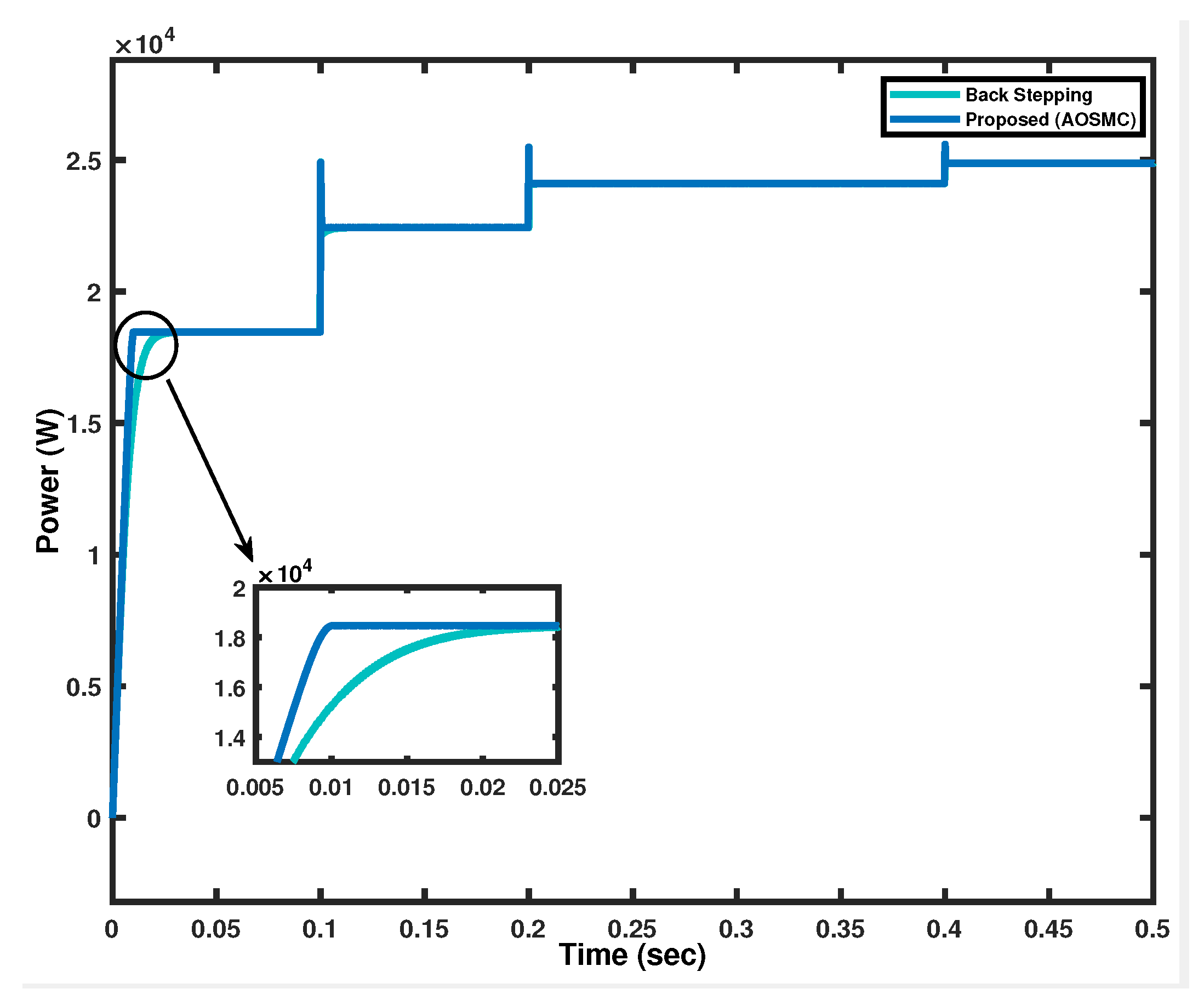 Applsci 12 02773 g018