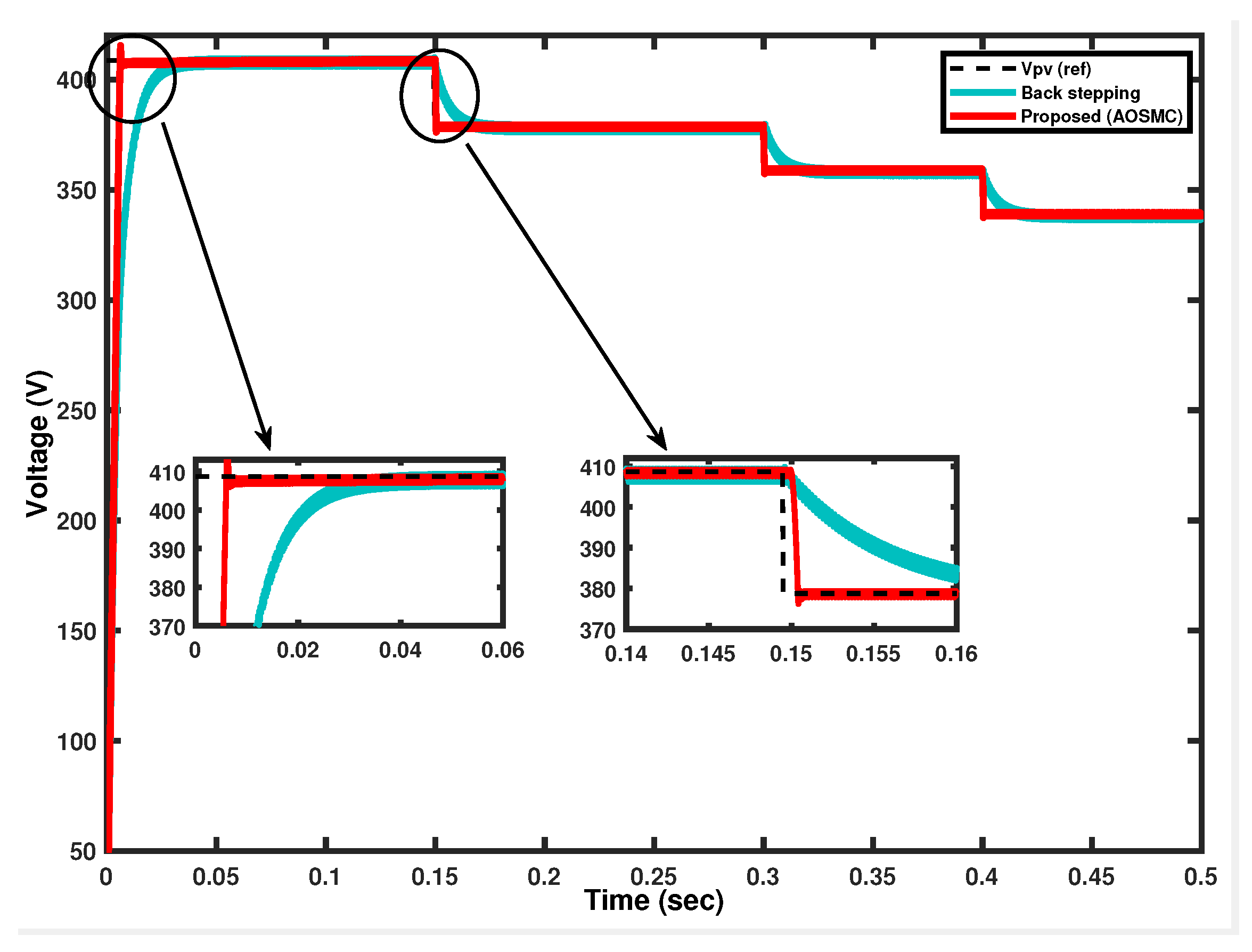 Applsci 12 02773 g019
